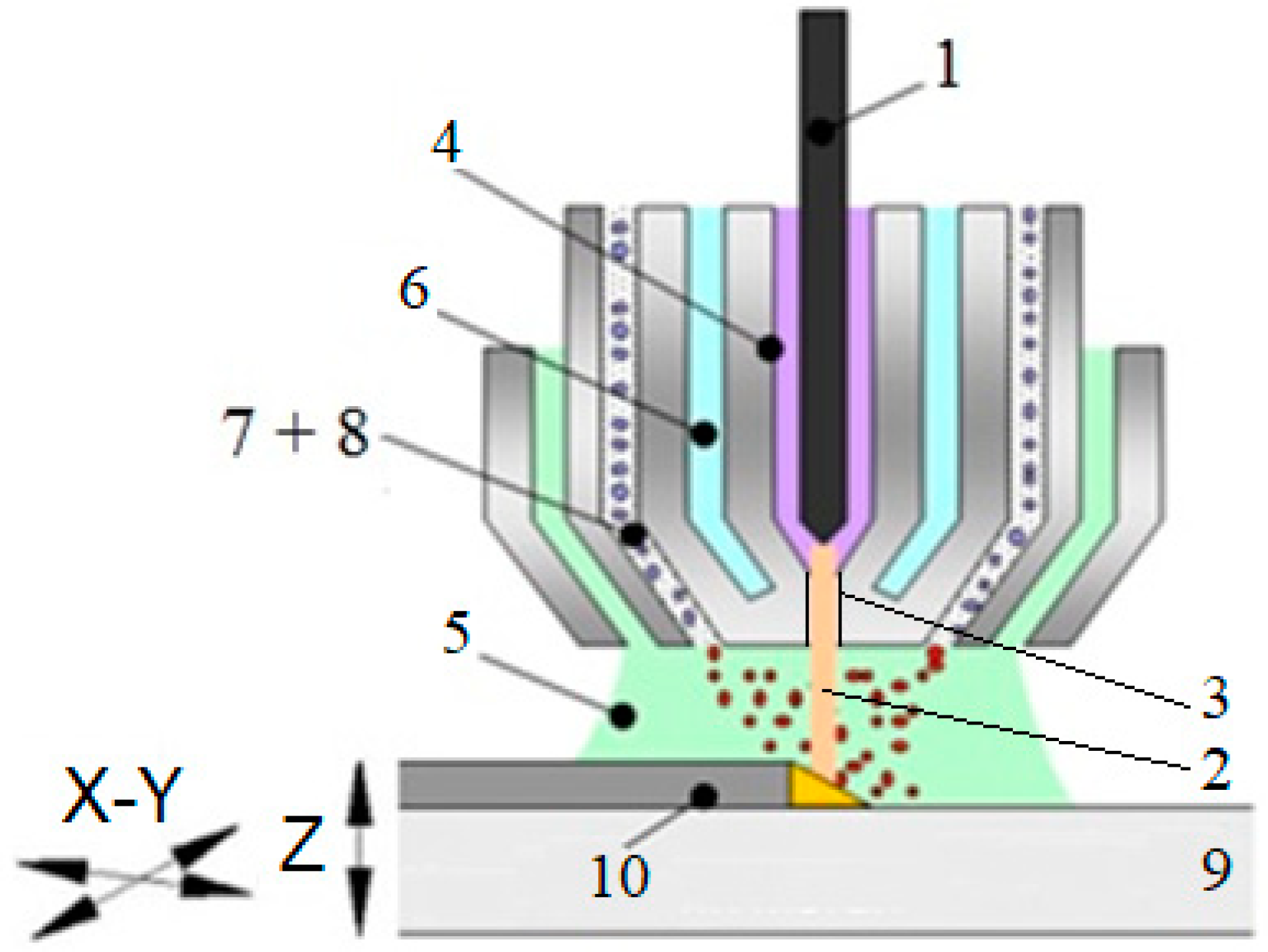Applsci 14 04159 g002