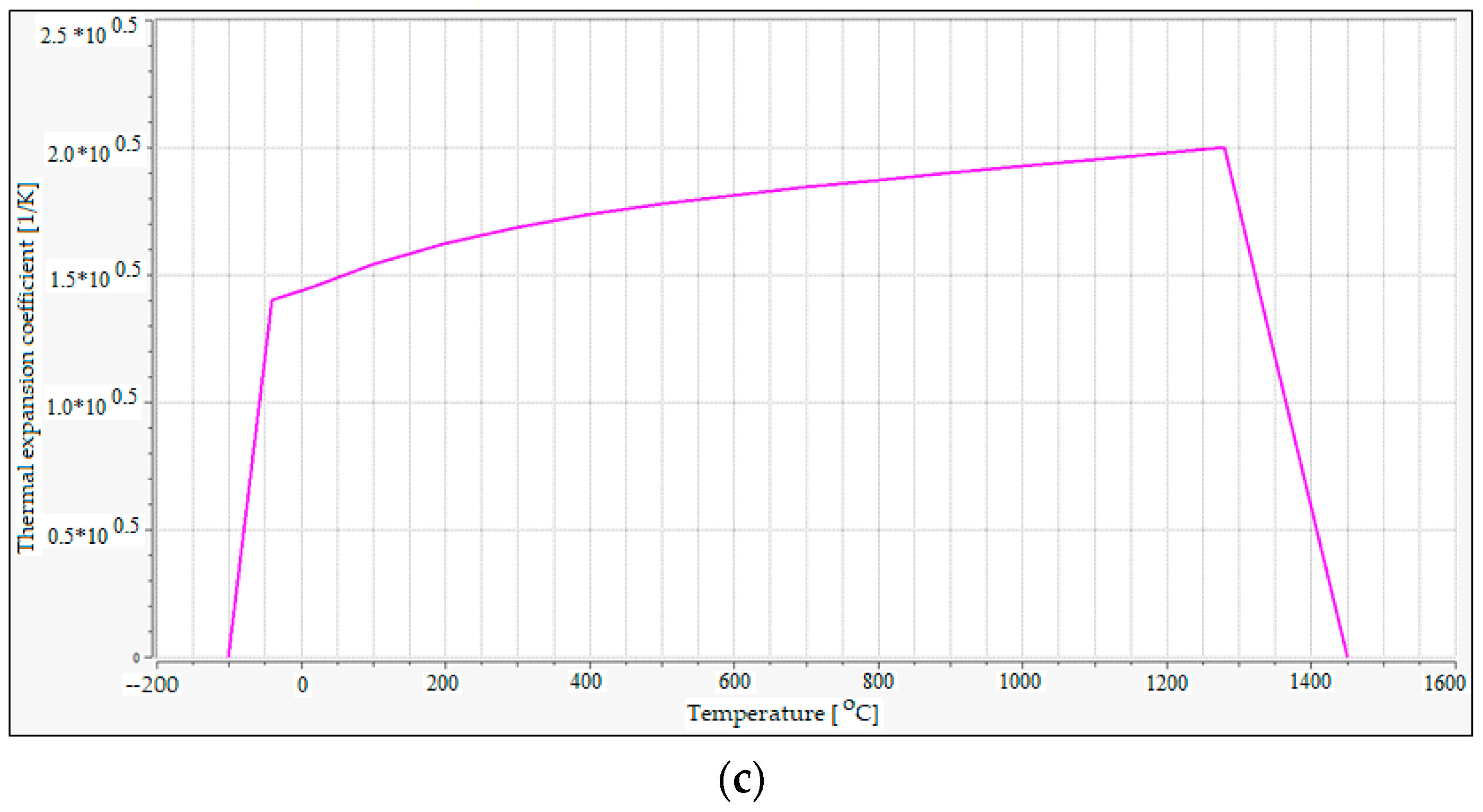 Applsci 14 04159 g007b