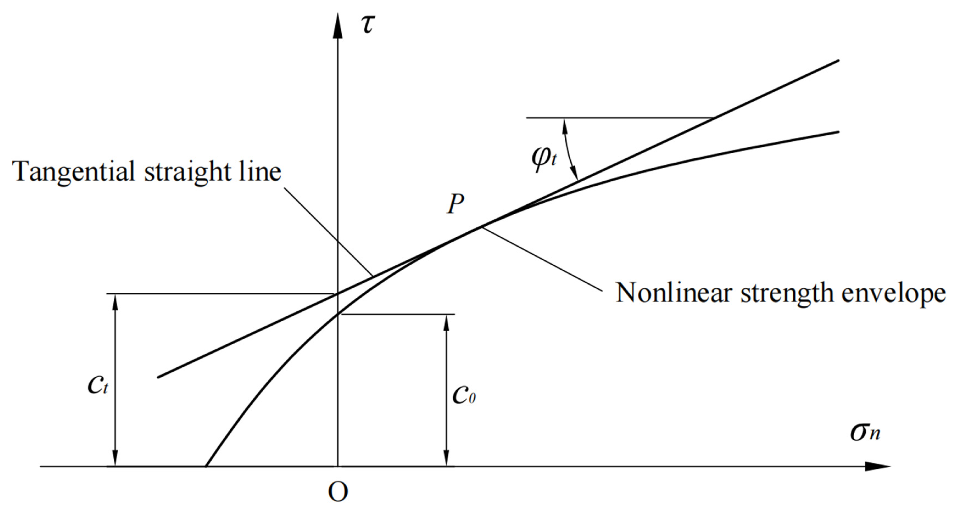 Applsci 14 04160 g001