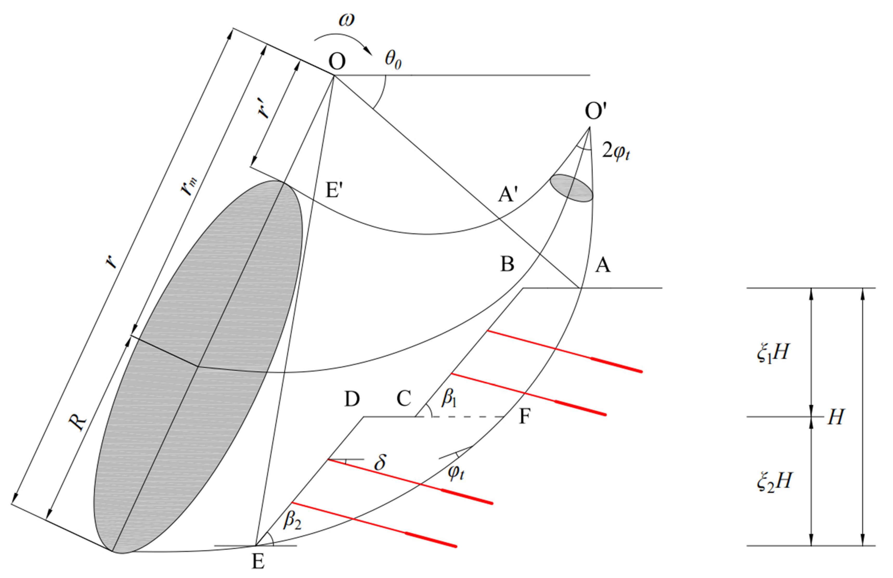 Applsci 14 04160 g002