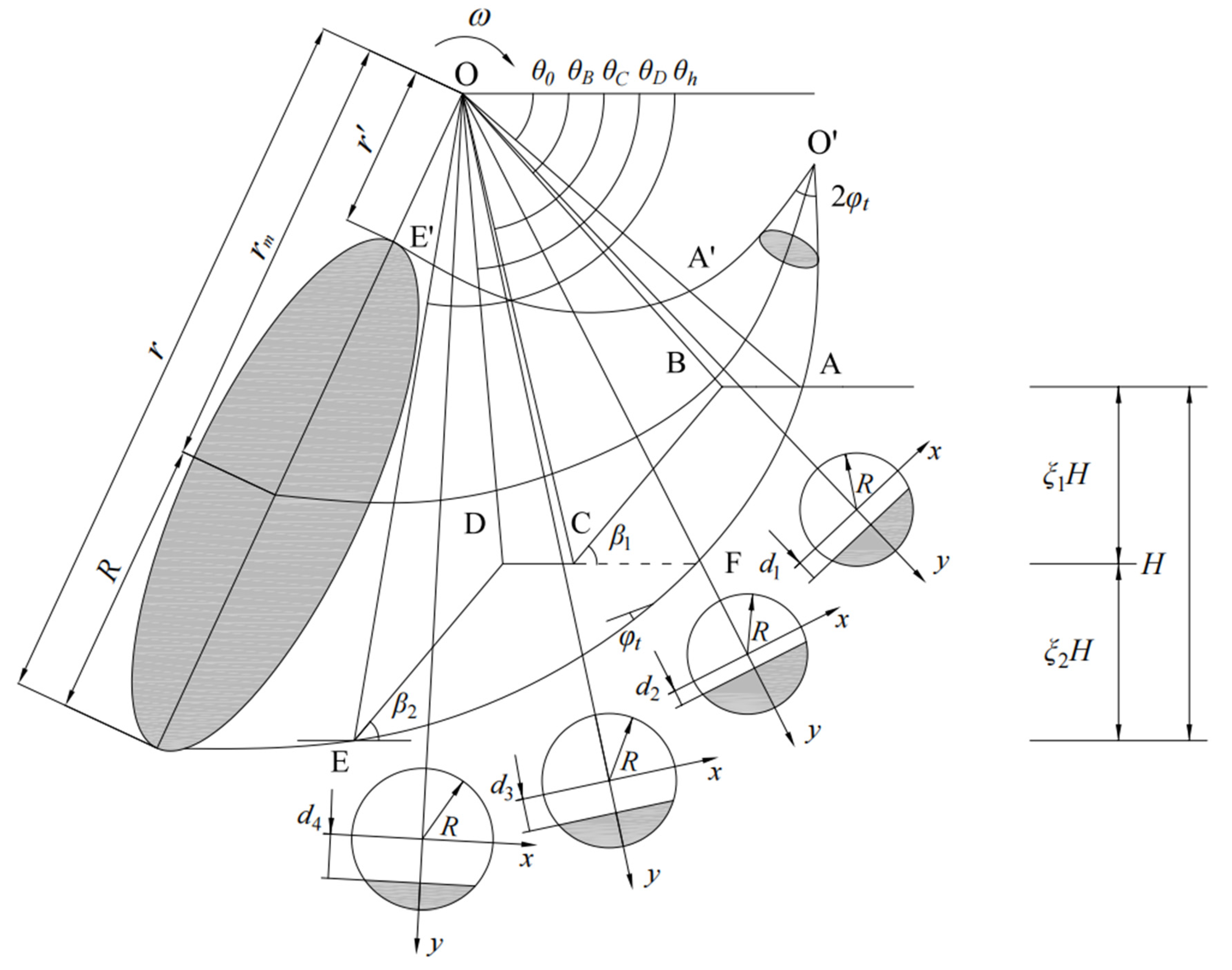 Applsci 14 04160 g004