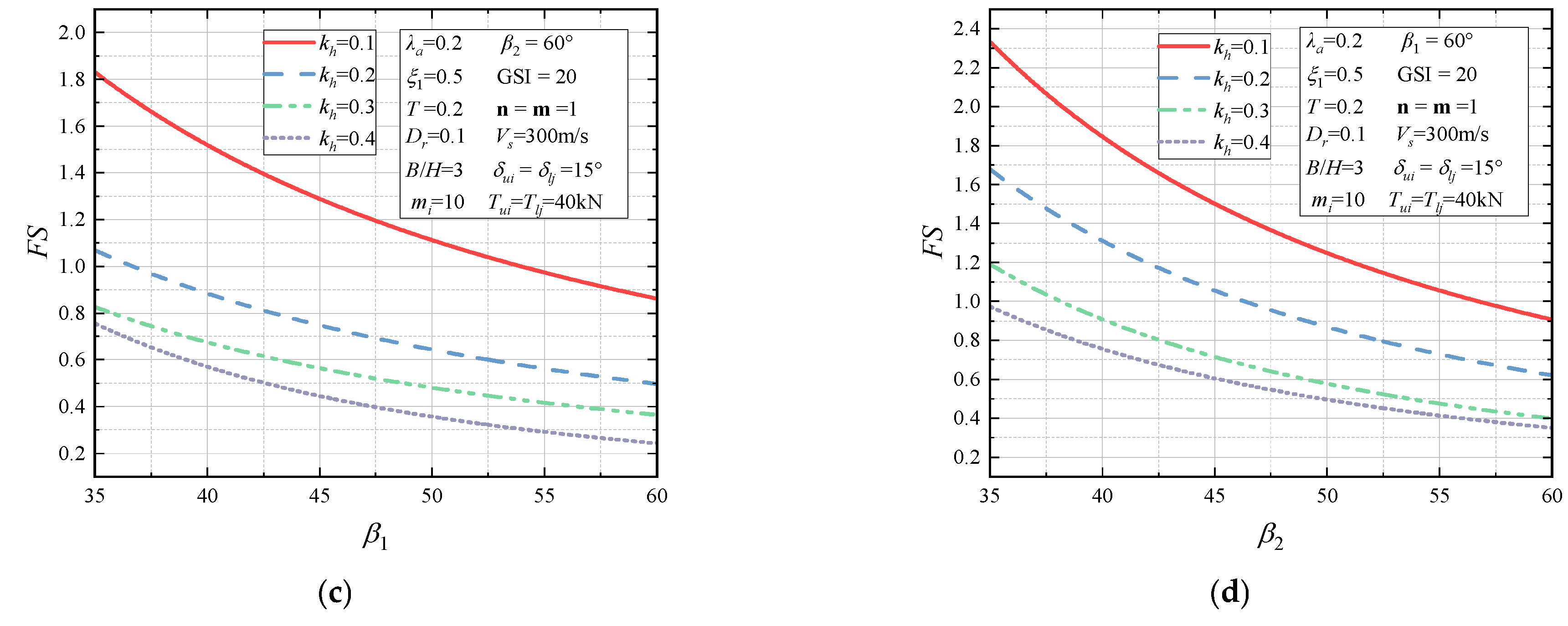 Applsci 14 04160 g010b