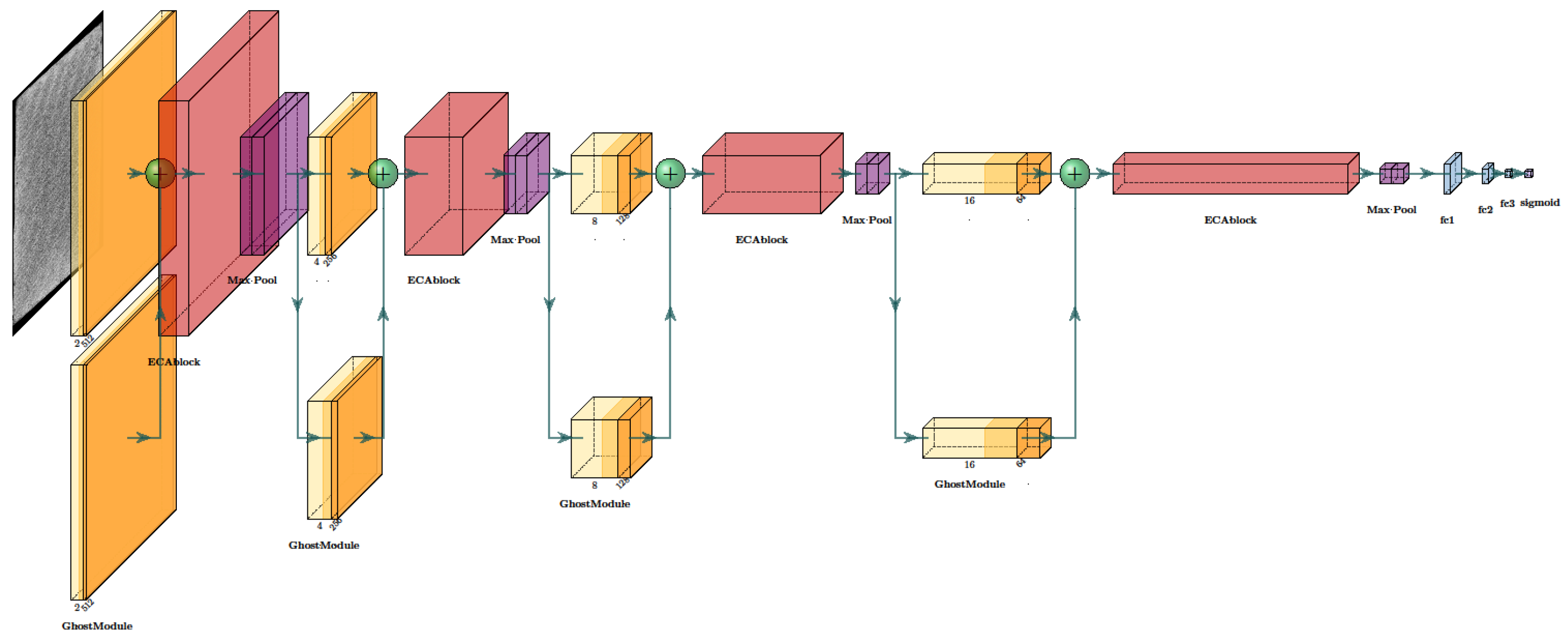 Applsci 14 04161 g001