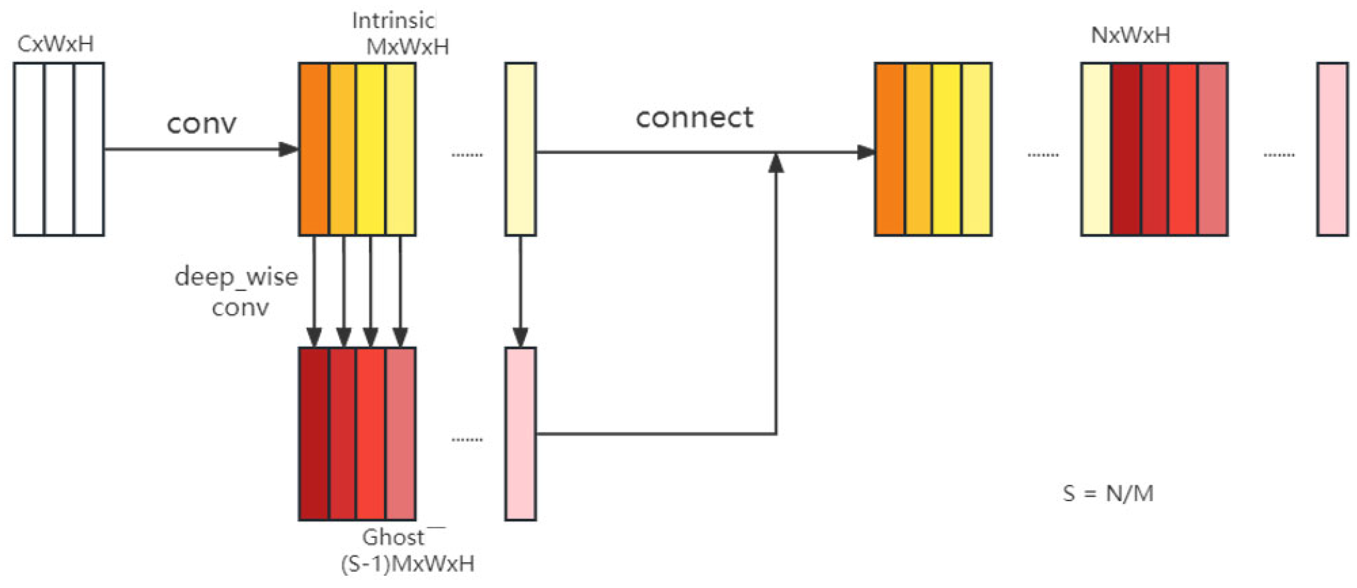 Applsci 14 04161 g002