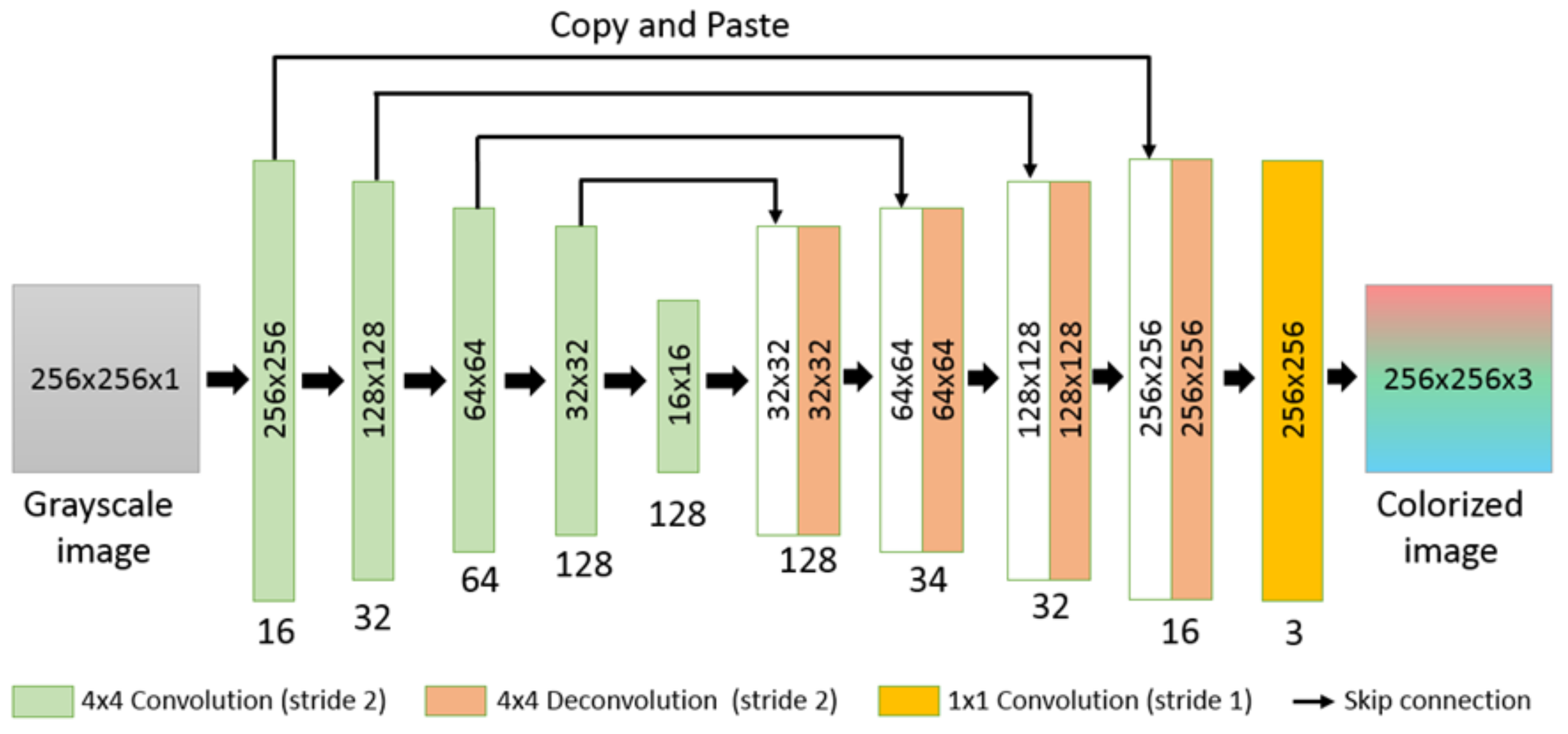 Applsci 14 04162 g001