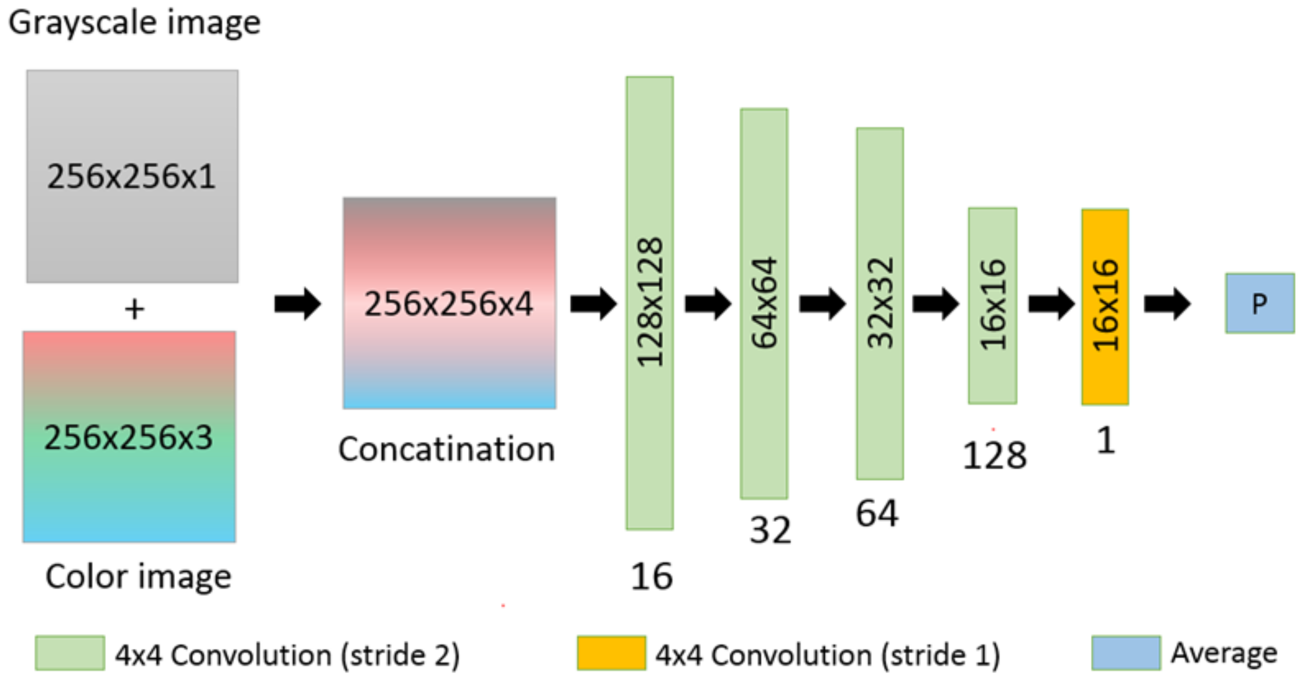 Applsci 14 04162 g002