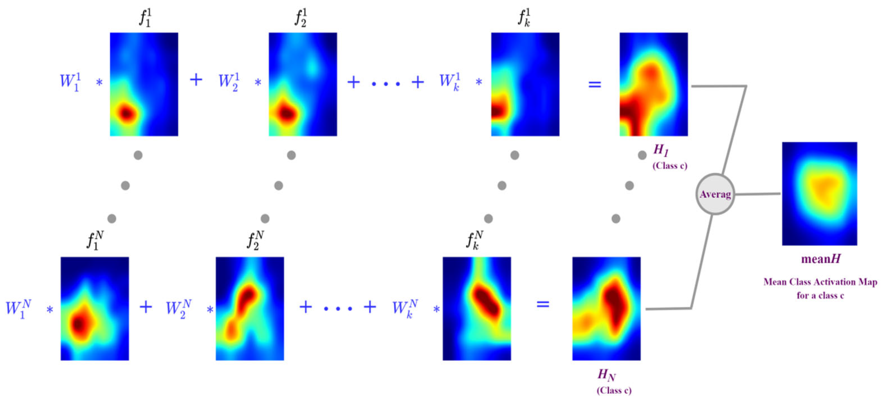 Applsci 14 04162 g007