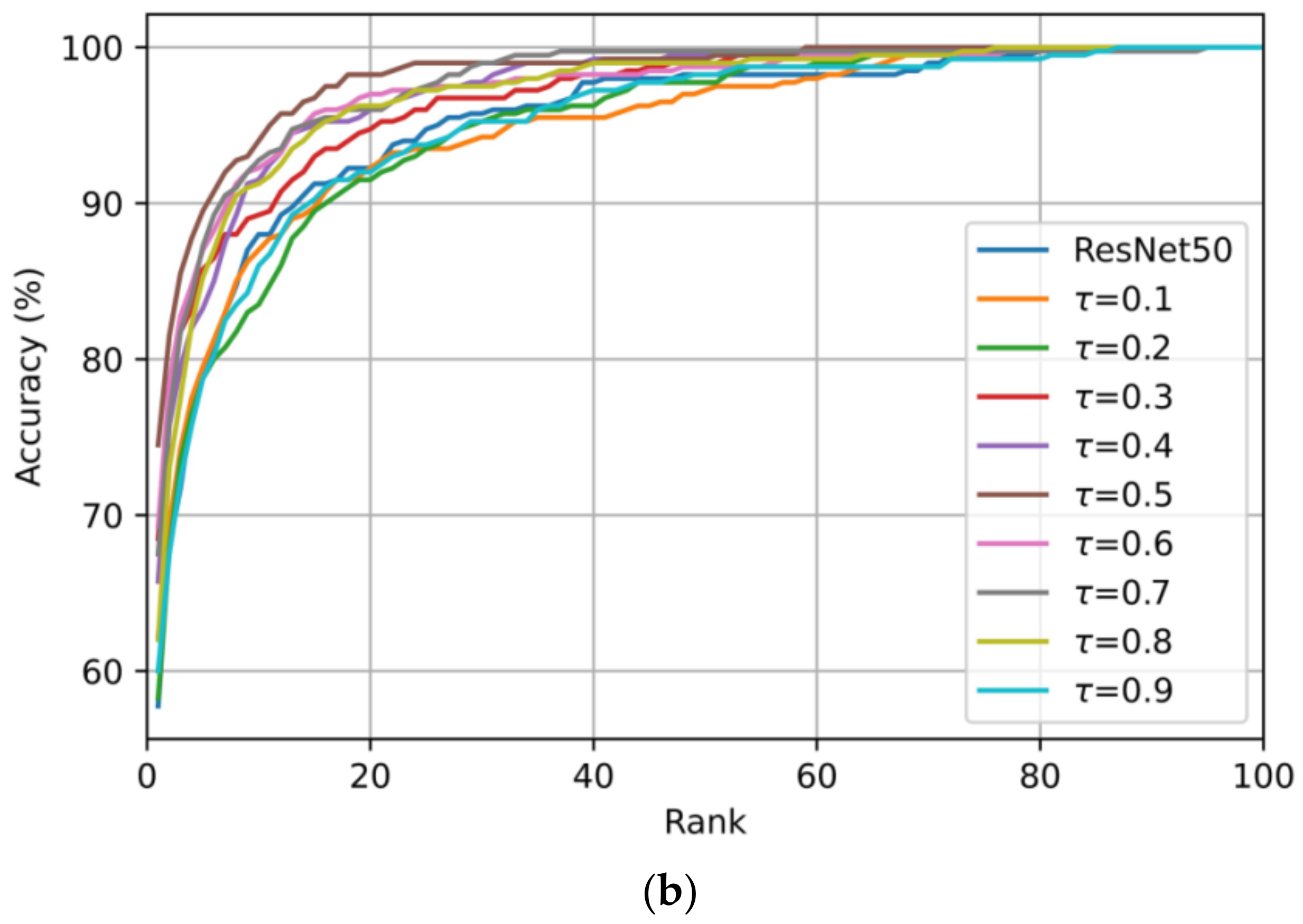 Applsci 14 04162 g010b