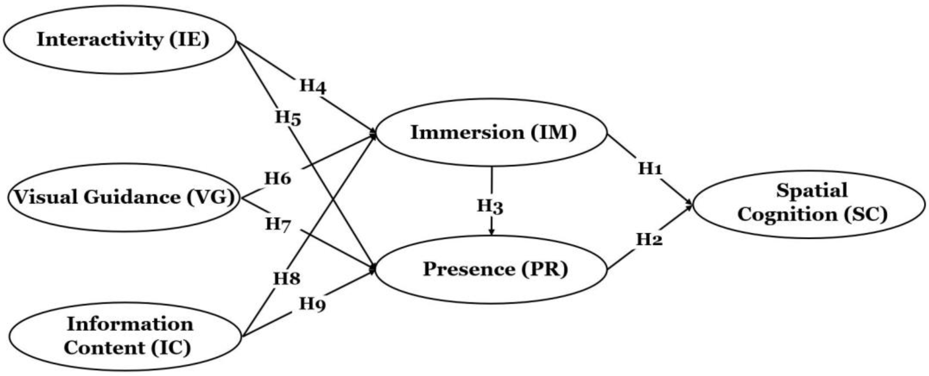 Applsci 14 04163 g001