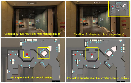 Enhancing Spatial Cognition in Online Virtual Museum Environments ...