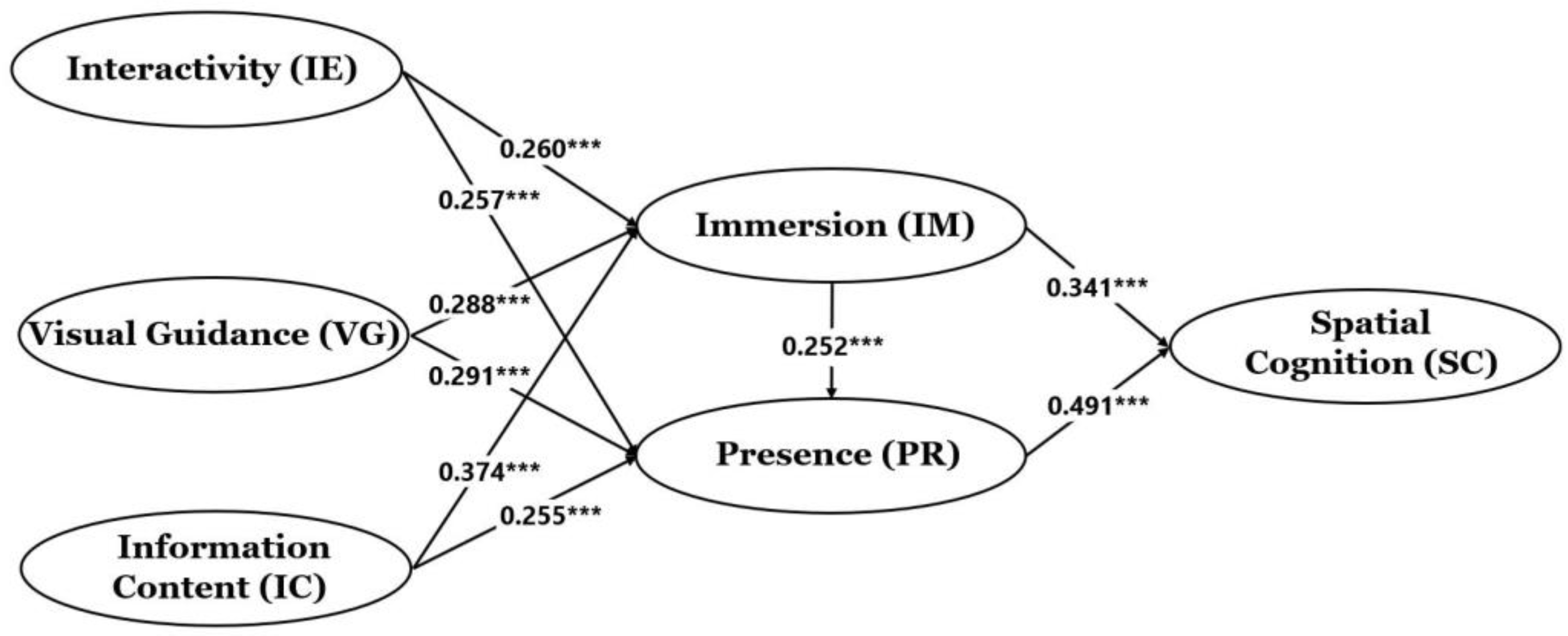 Applsci 14 04163 g003