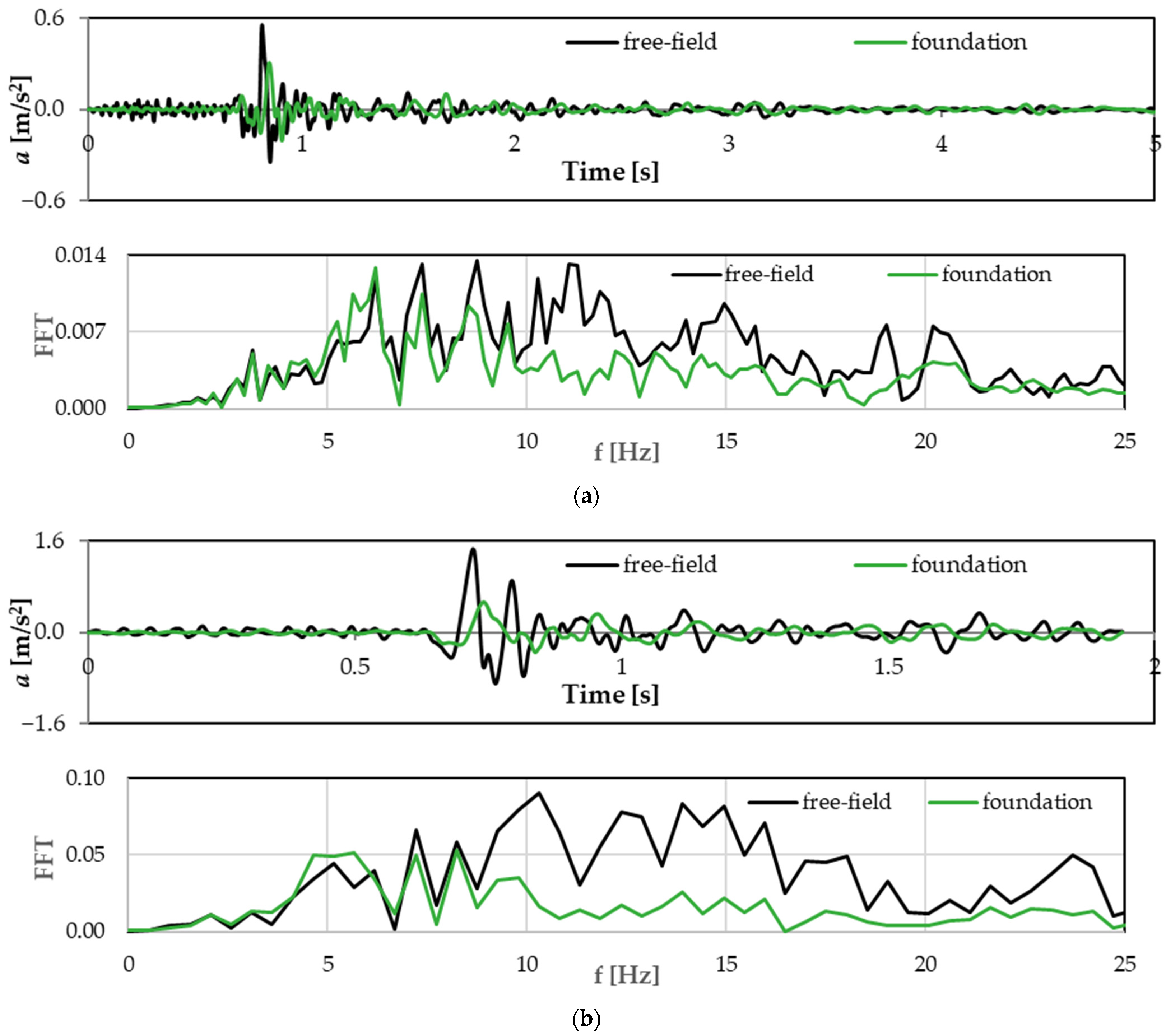 Applsci 14 04164 g009