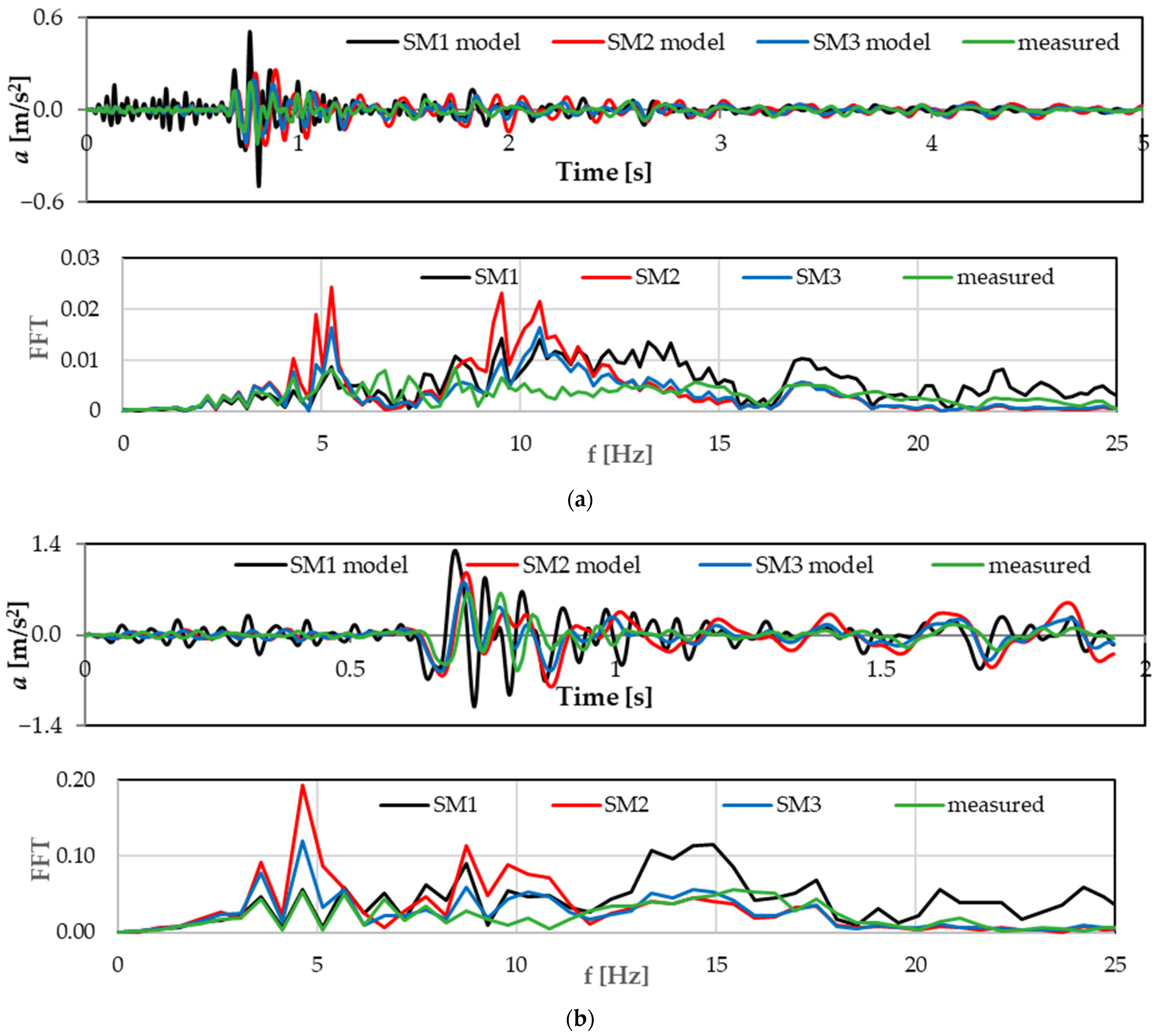 Applsci 14 04164 g010