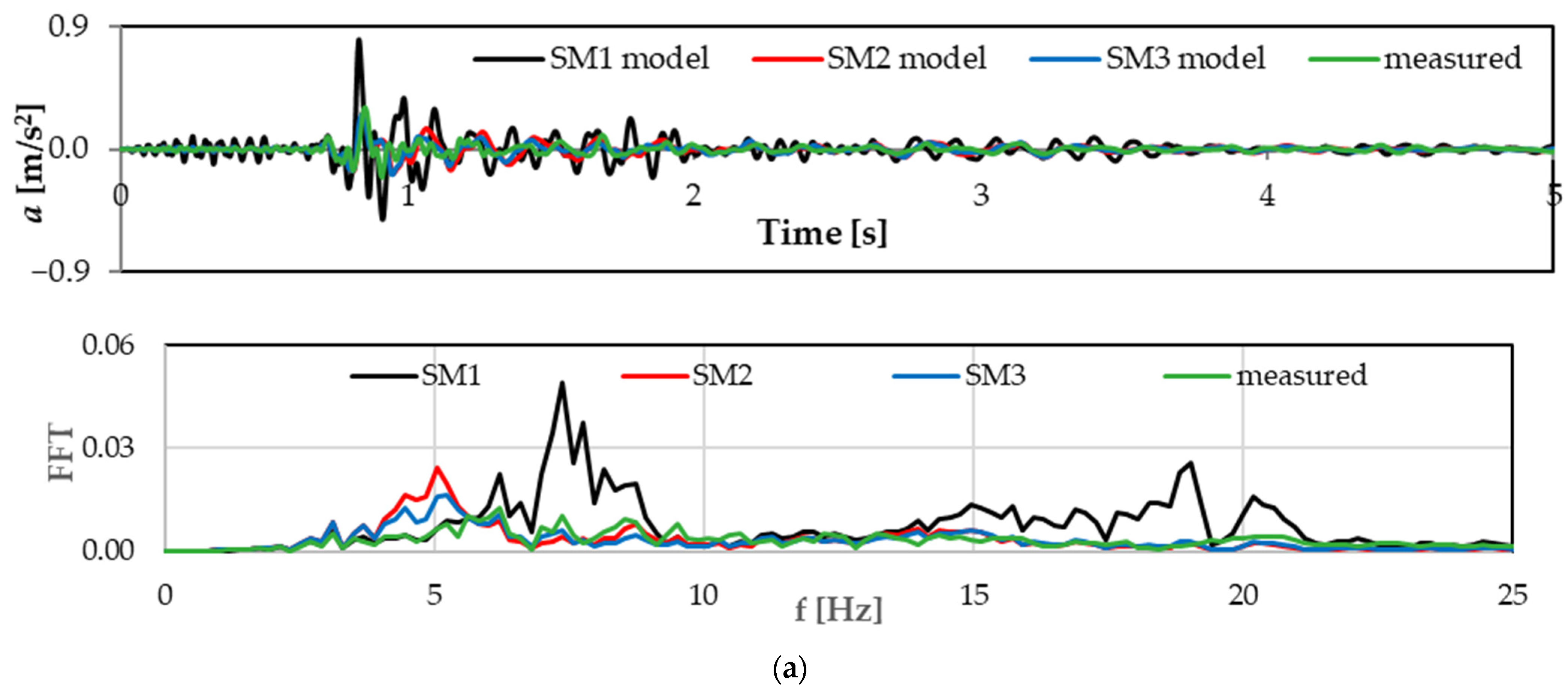 Applsci 14 04164 g011a