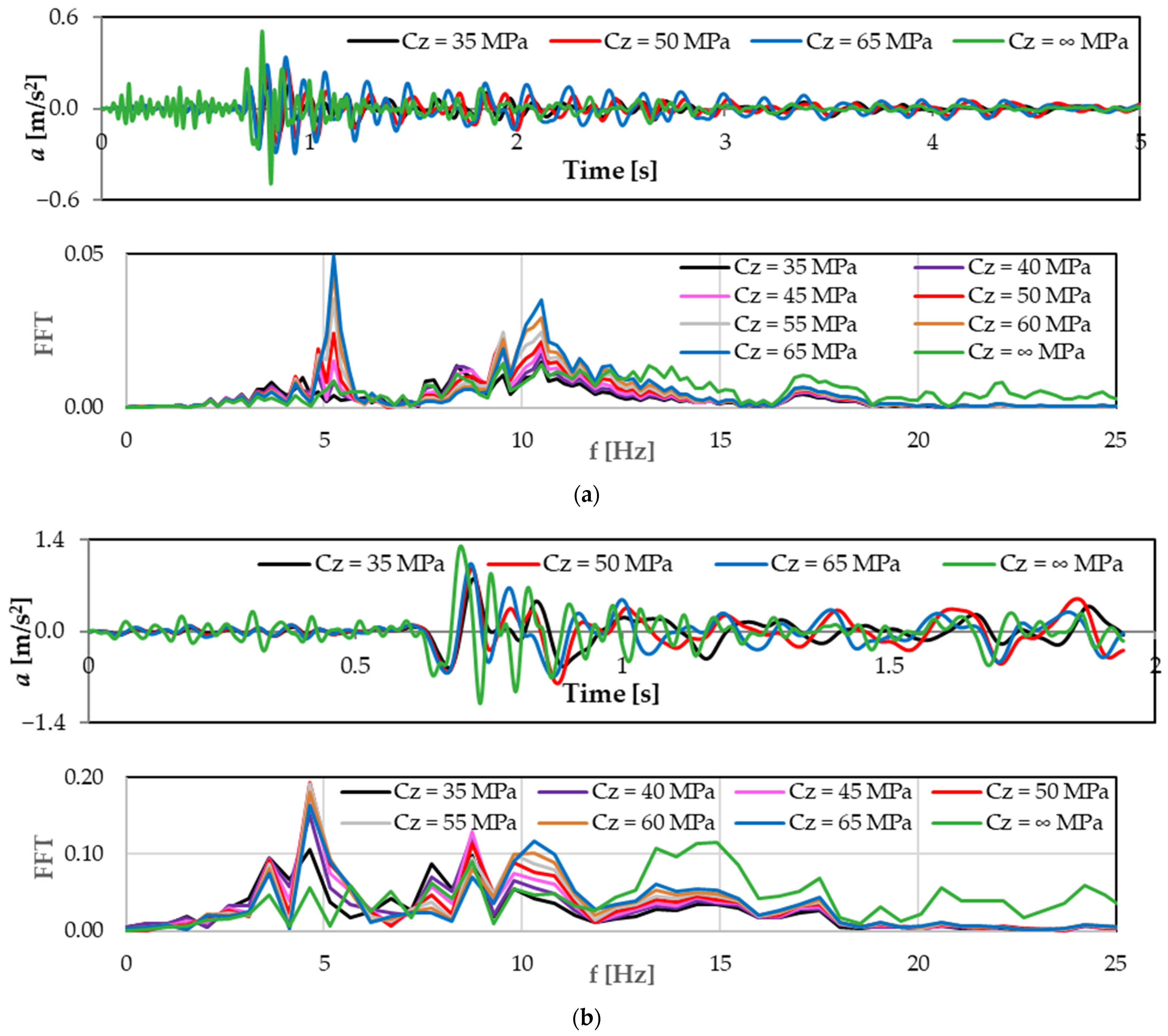 Applsci 14 04164 g013