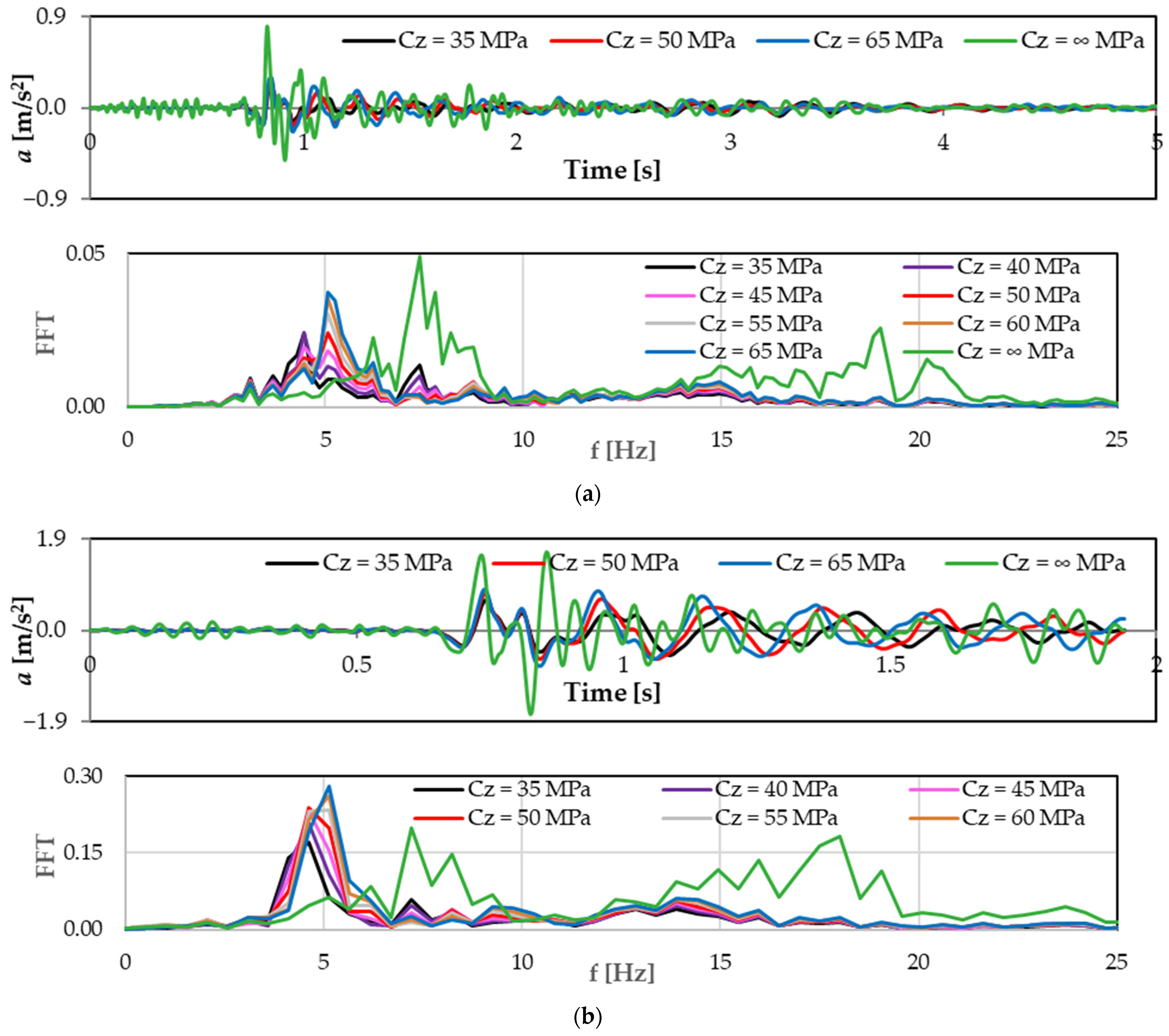 Applsci 14 04164 g014