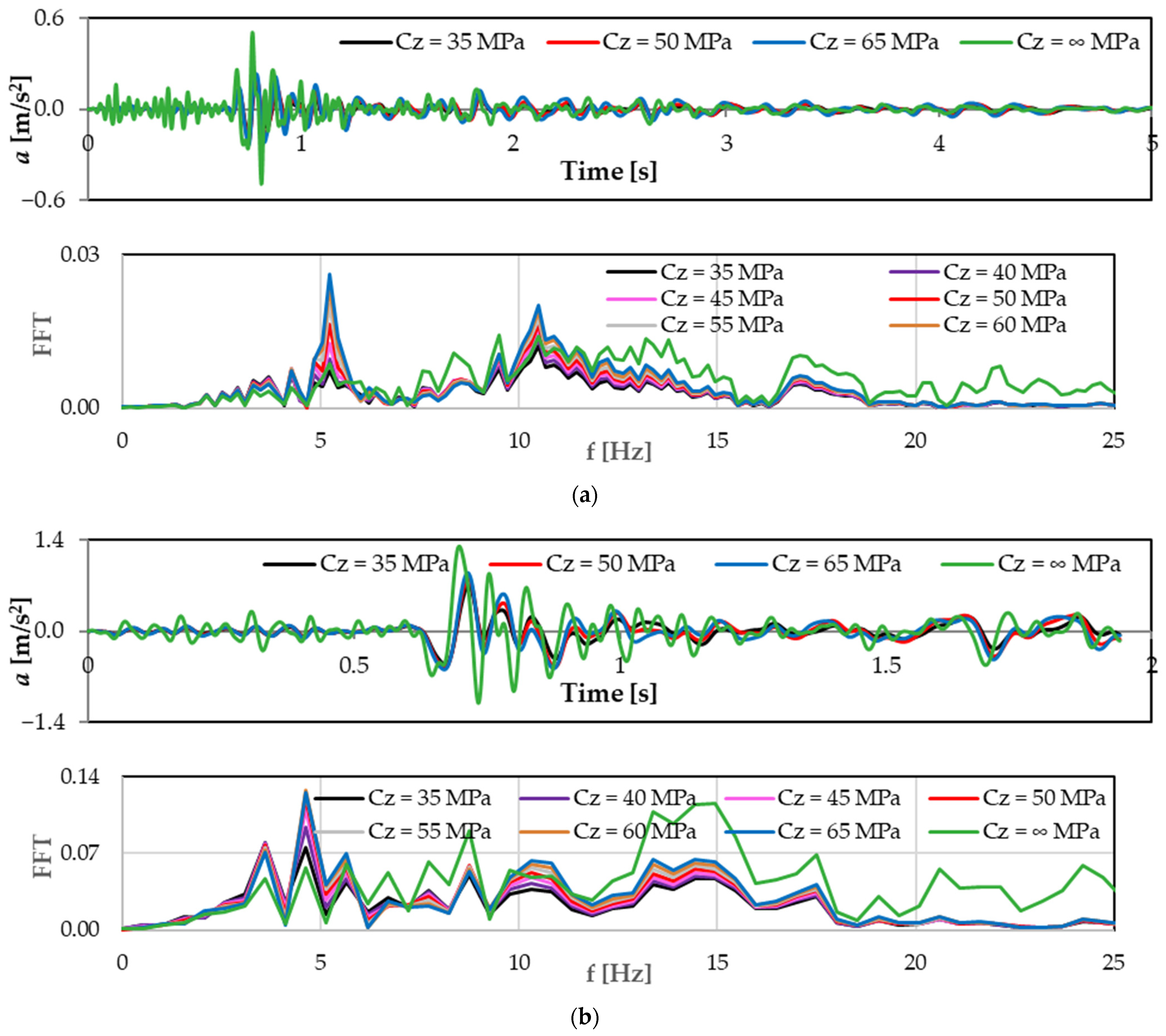 Applsci 14 04164 g015