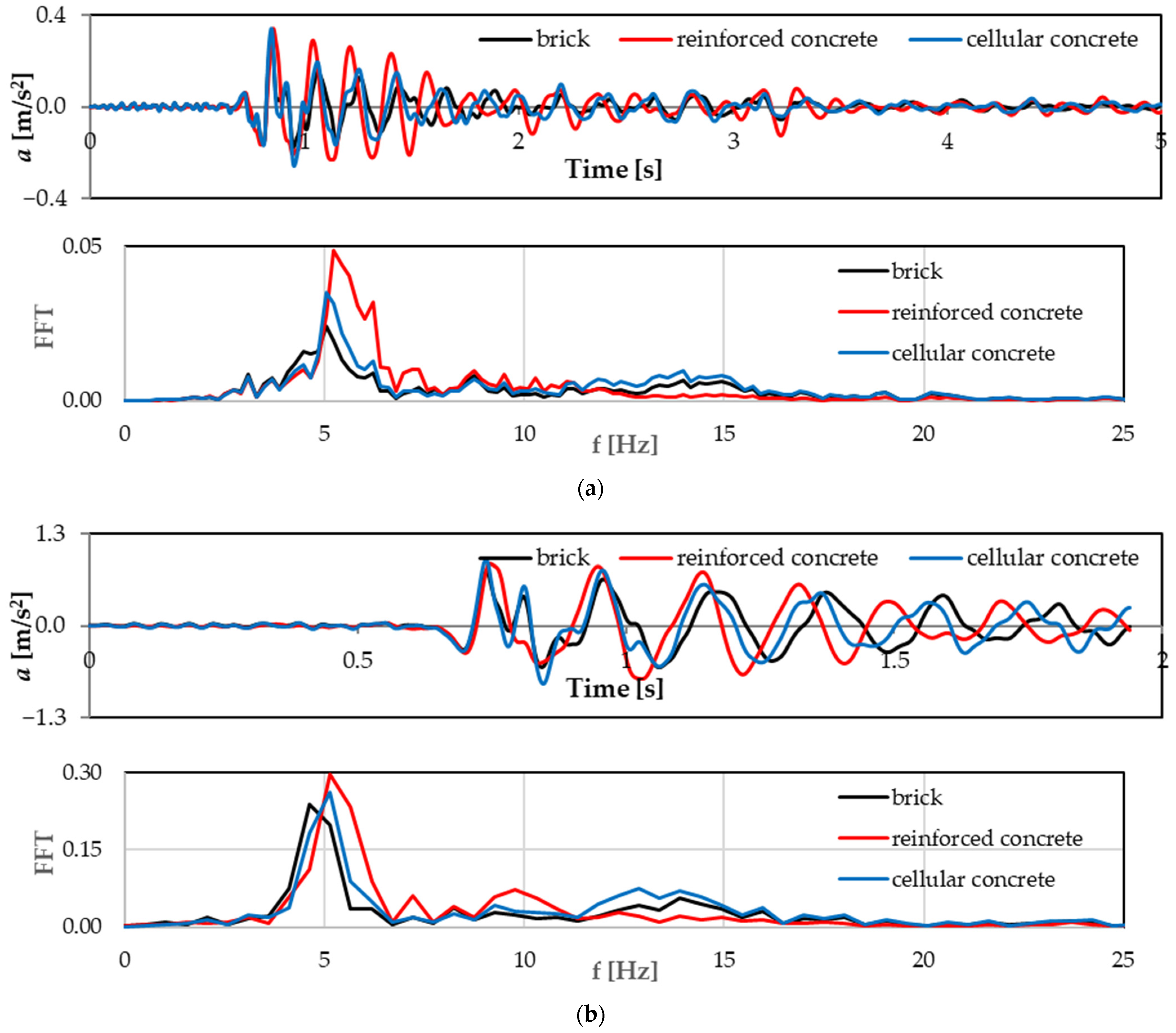 Applsci 14 04164 g018
