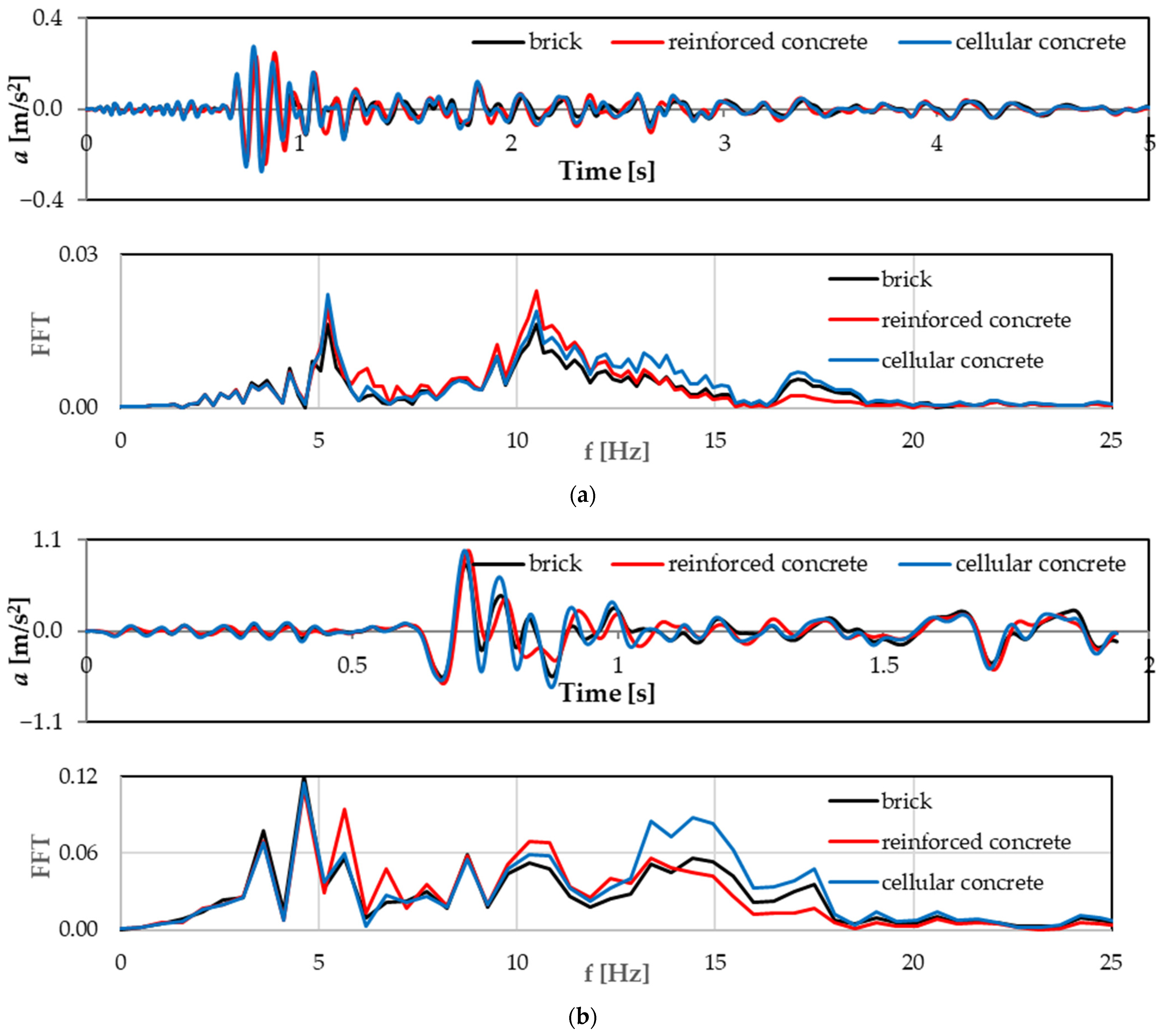 Applsci 14 04164 g019