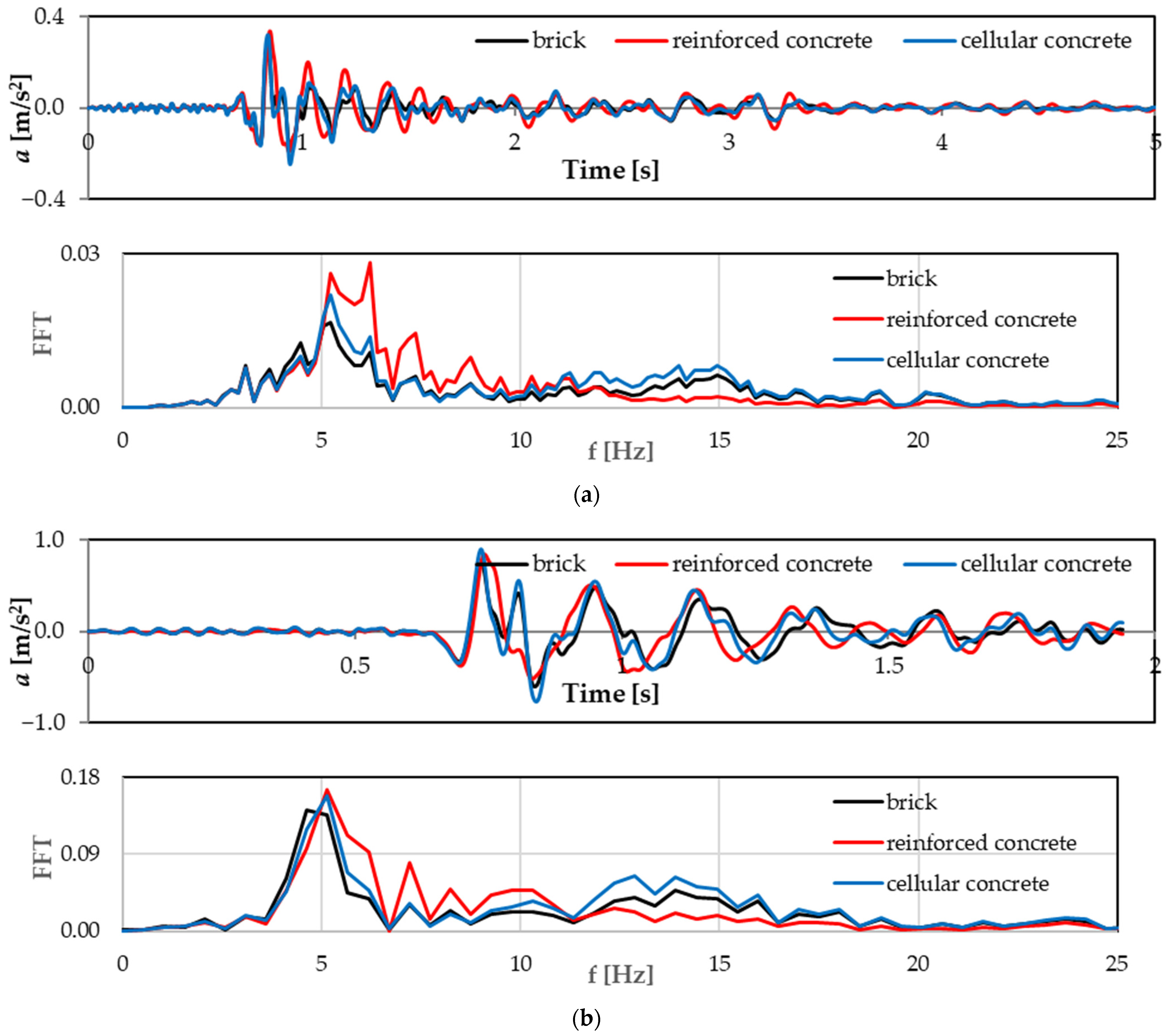 Applsci 14 04164 g020