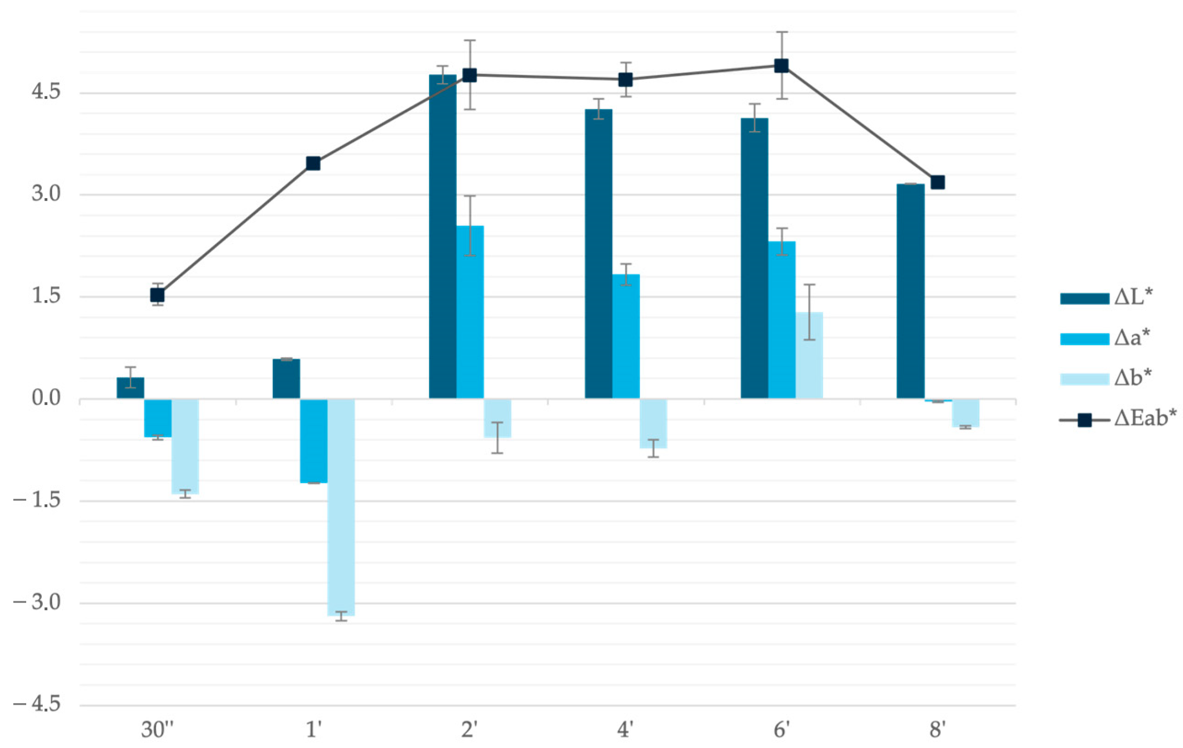 Applsci 14 04165 g017 Applsci 14 04165 g017