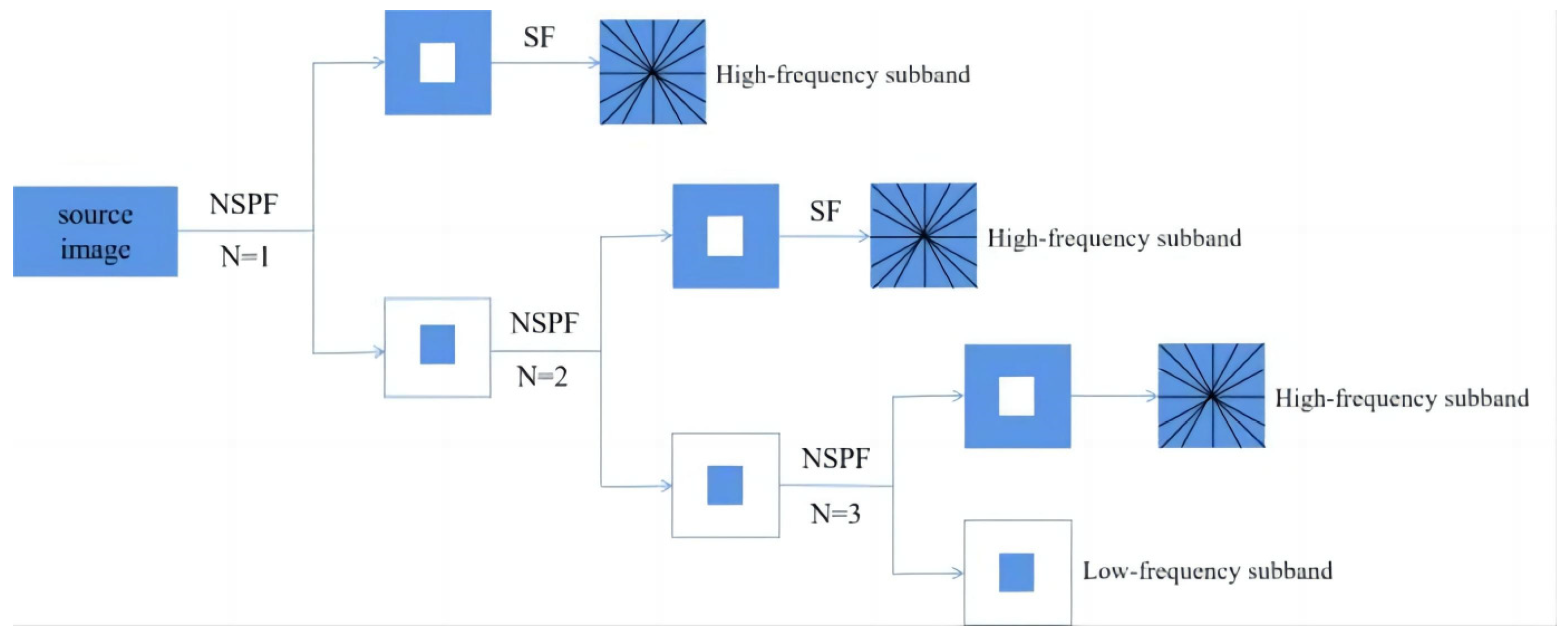 Applsci 14 04166 g002