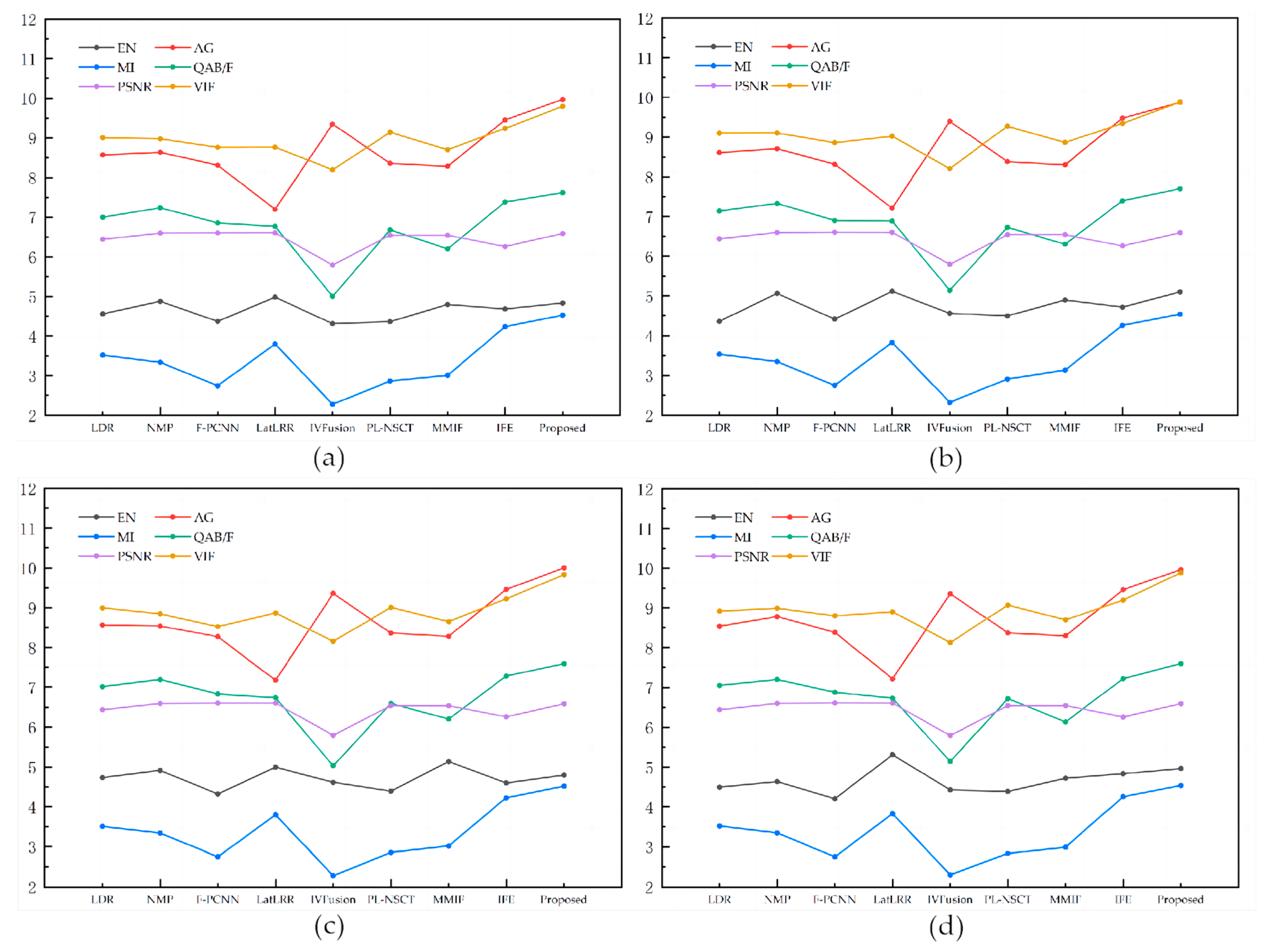 Applsci 14 04166 g014