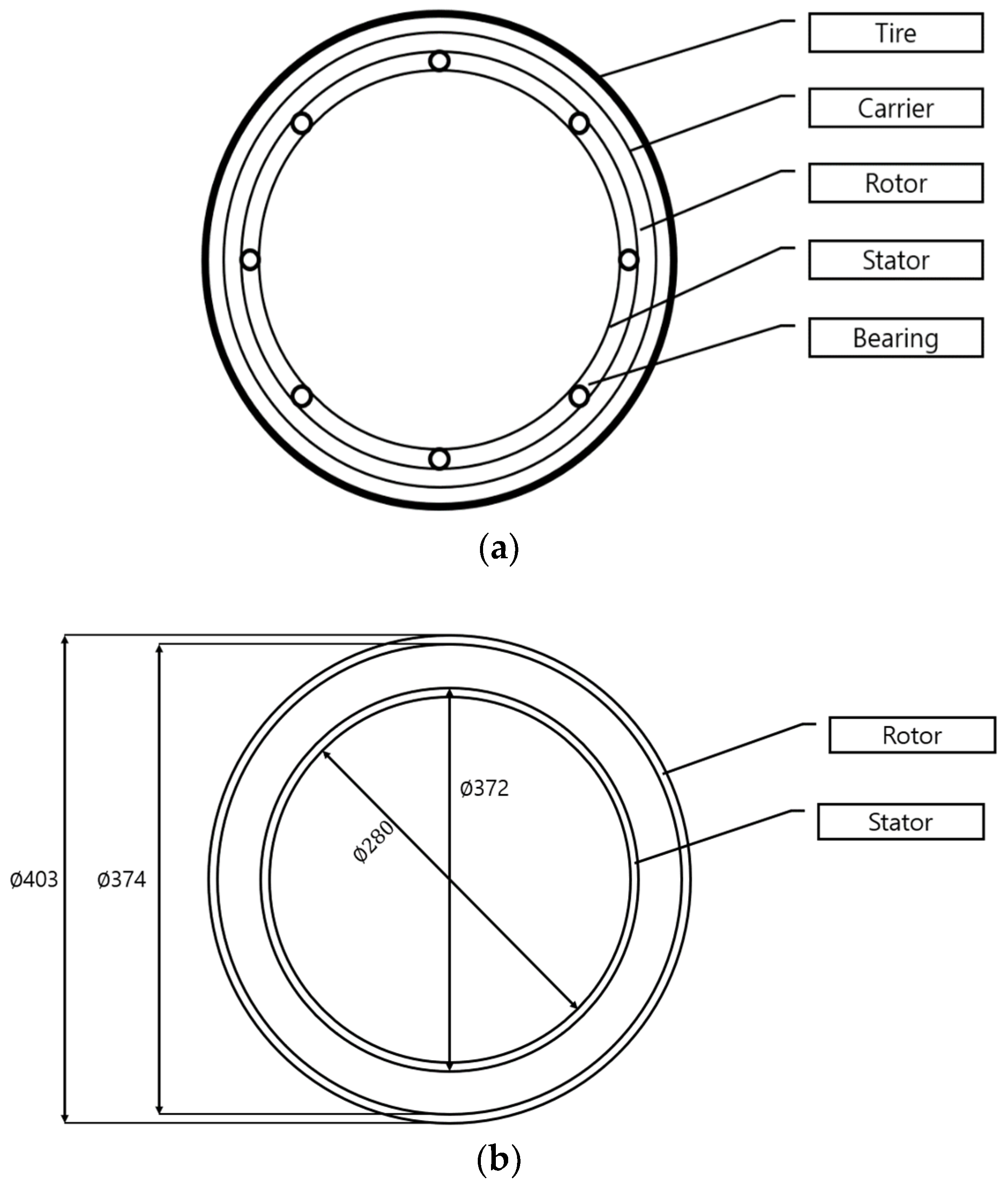 Applsci 14 04167 g003
