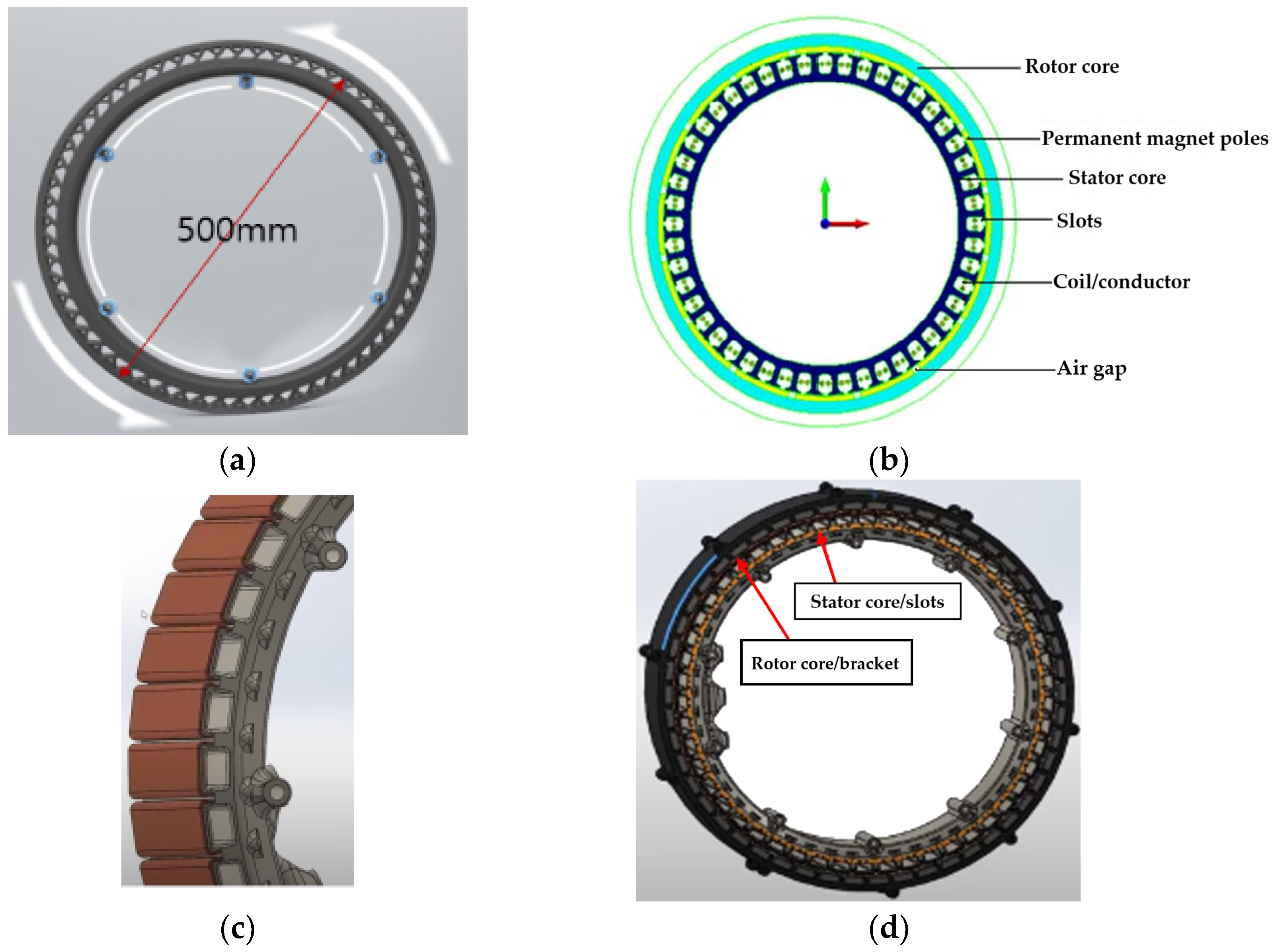 Applsci 14 04167 g004