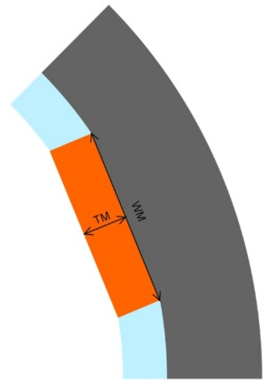 Applsci 14 04167 g006