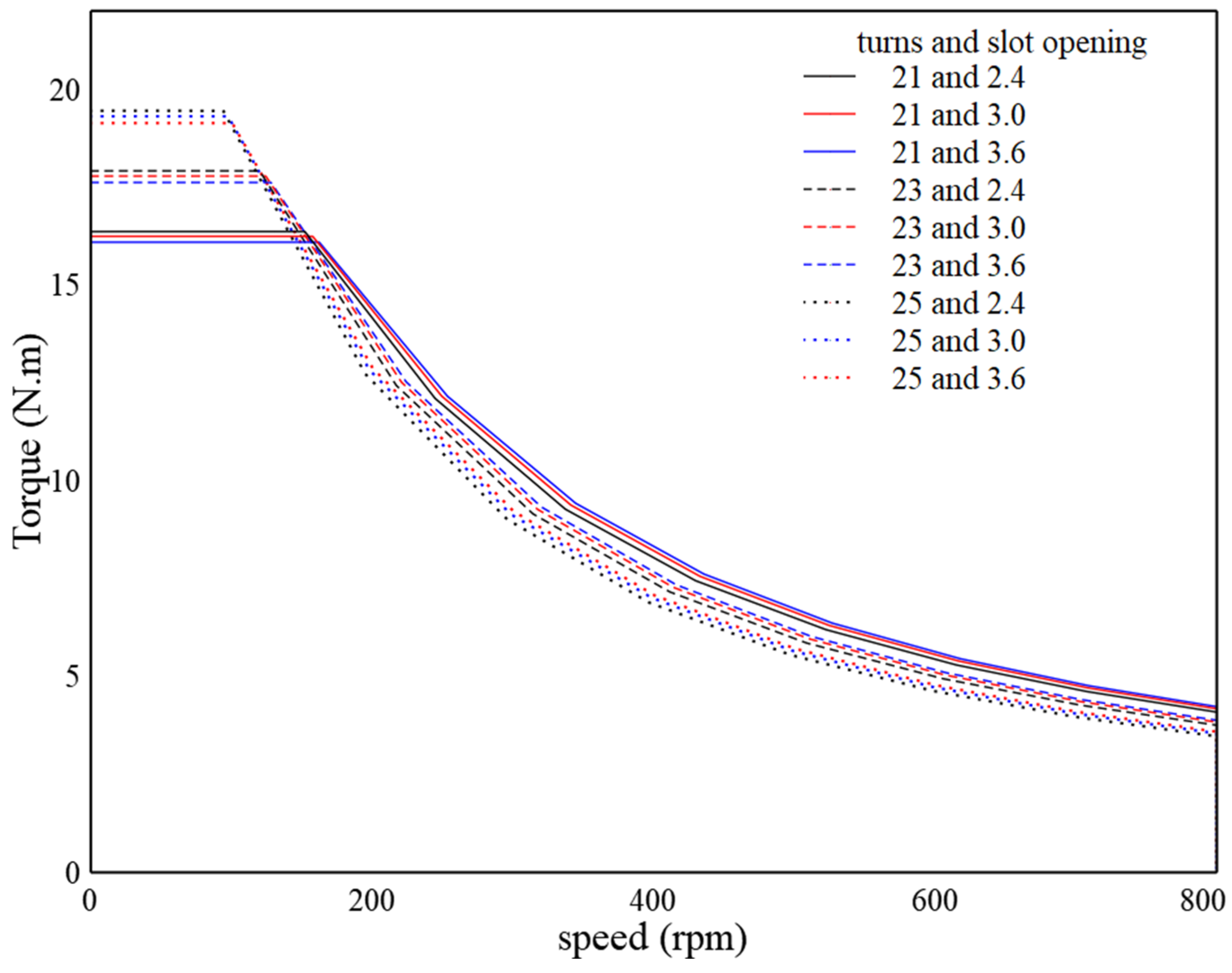 Applsci 14 04167 g011