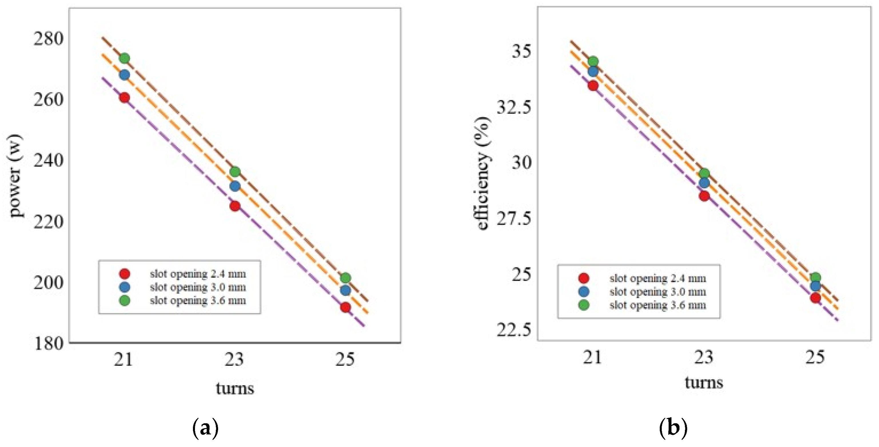 Applsci 14 04167 g014
