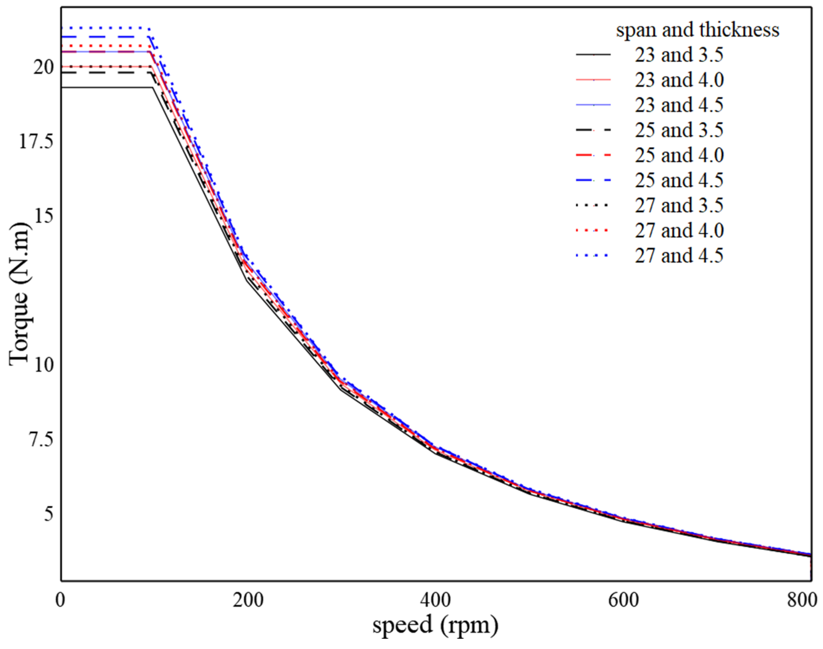 Applsci 14 04167 g015