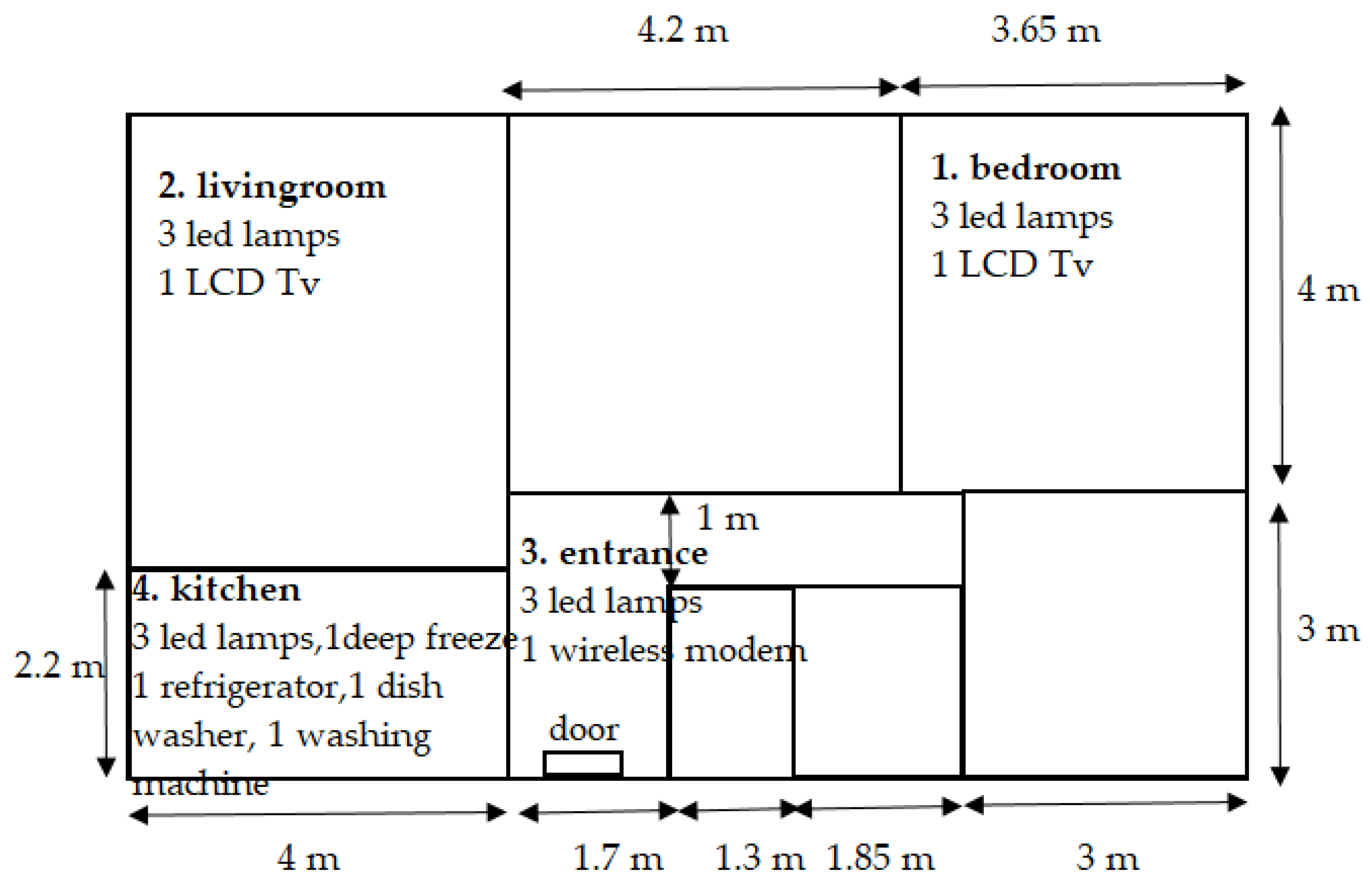 Applsci 14 04169 g001 Applsci 14 04169 g001