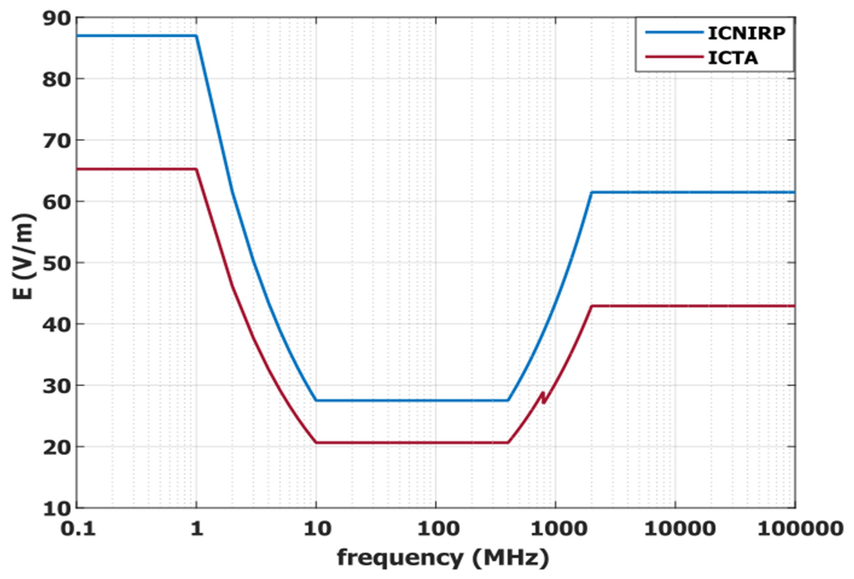 Applsci 14 04169 g003 Applsci 14 04169 g003