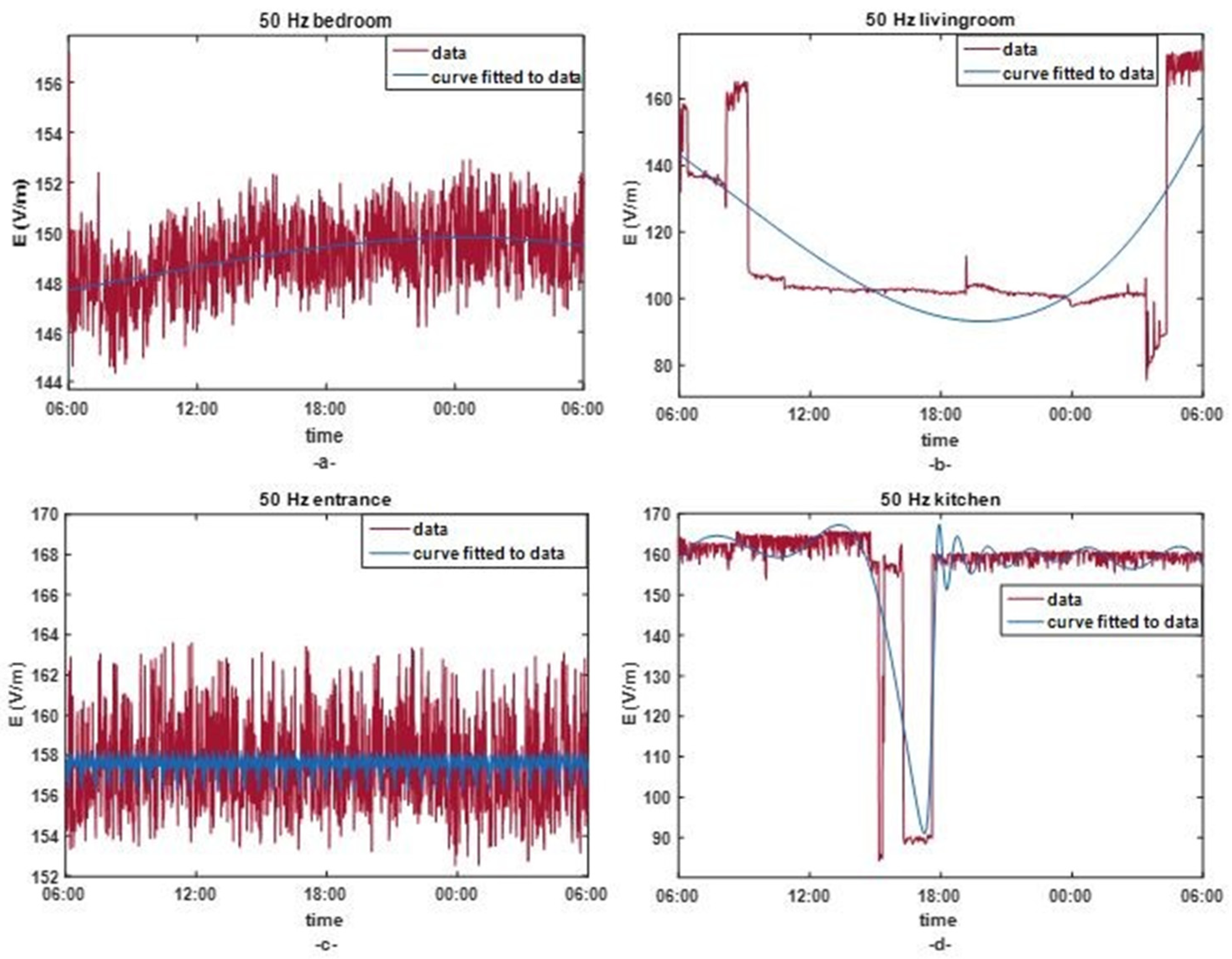 Applsci 14 04169 g005 Applsci 14 04169 g005