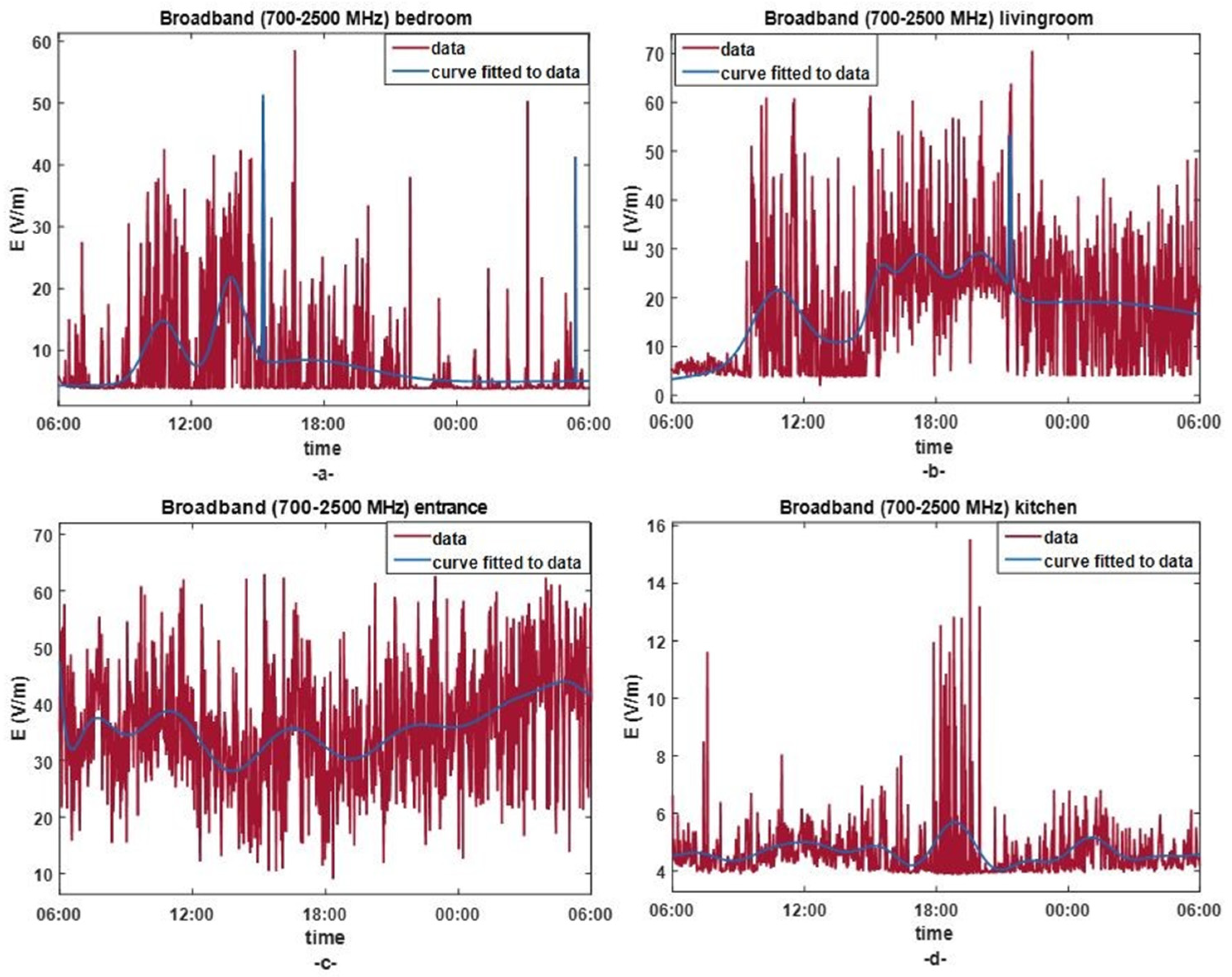 Applsci 14 04169 g006 Applsci 14 04169 g006