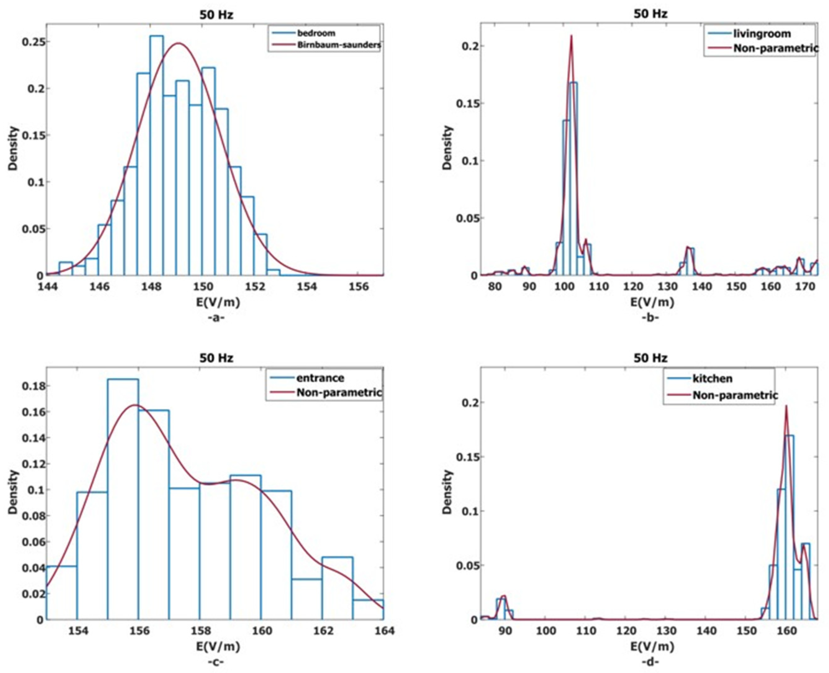Applsci 14 04169 g007 Applsci 14 04169 g007
