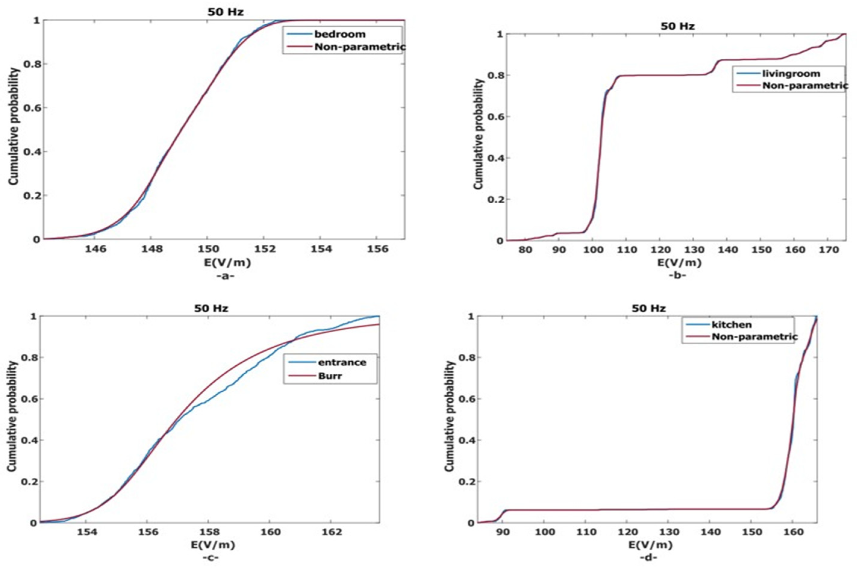 Applsci 14 04169 g009 Applsci 14 04169 g009