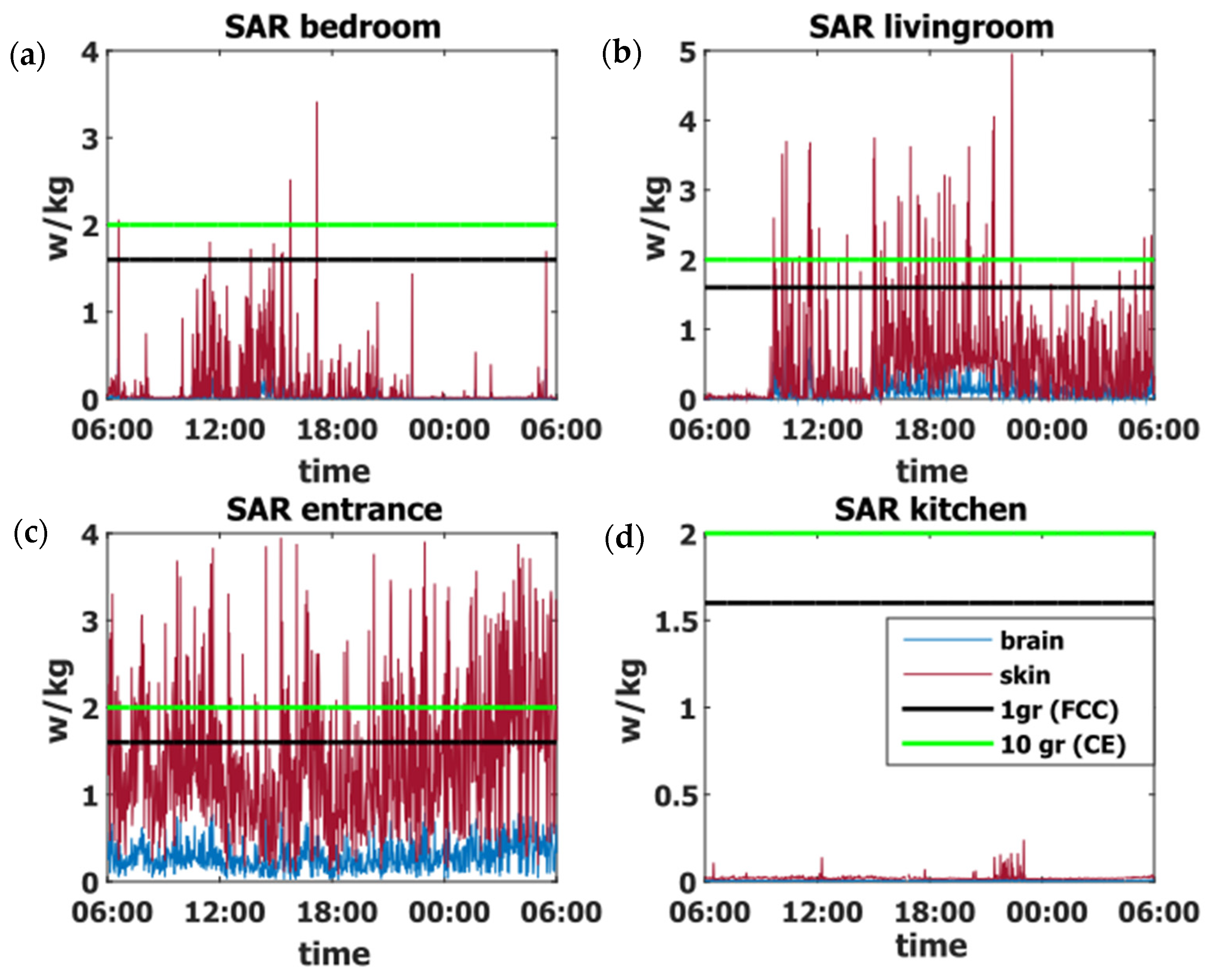 Applsci 14 04169 g012 Applsci 14 04169 g012