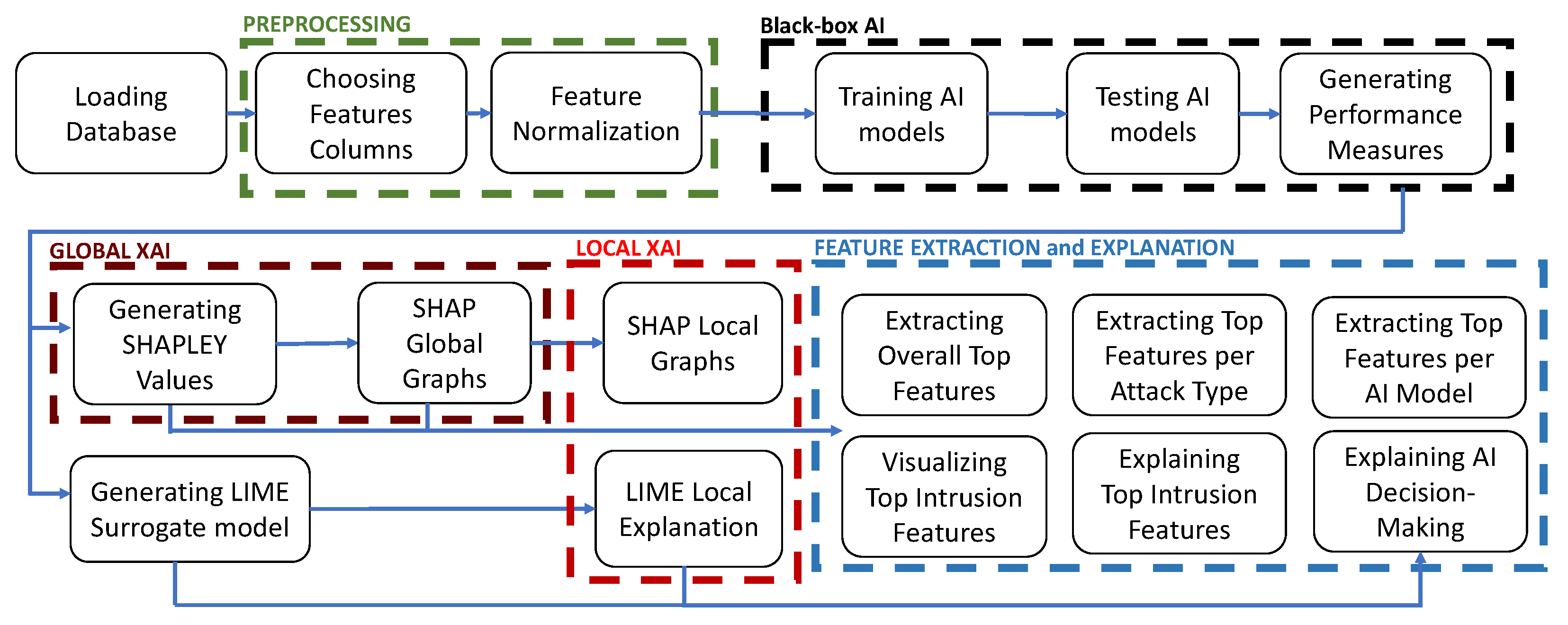 Applsci 14 04170 g001