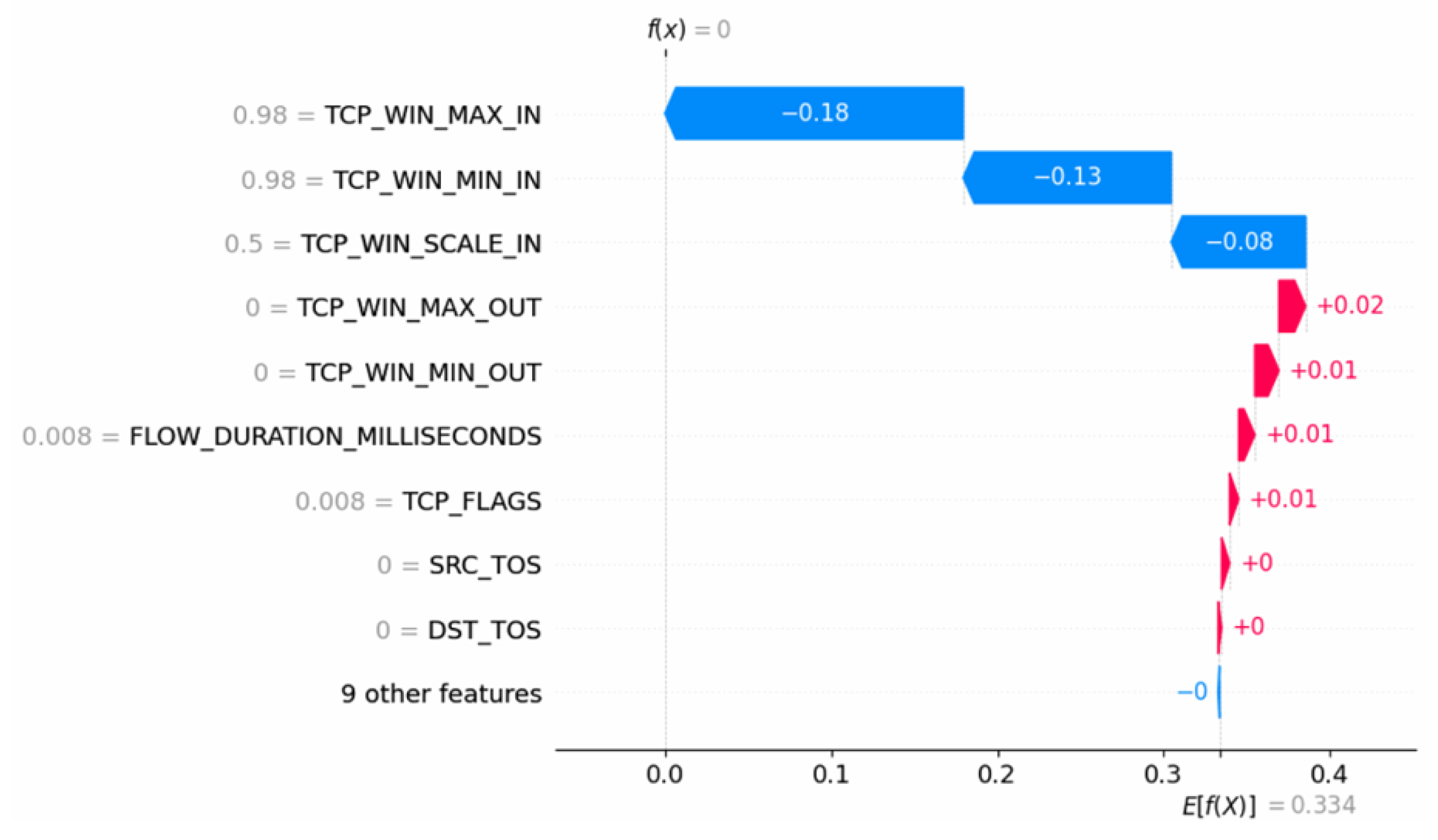 Applsci 14 04170 g003