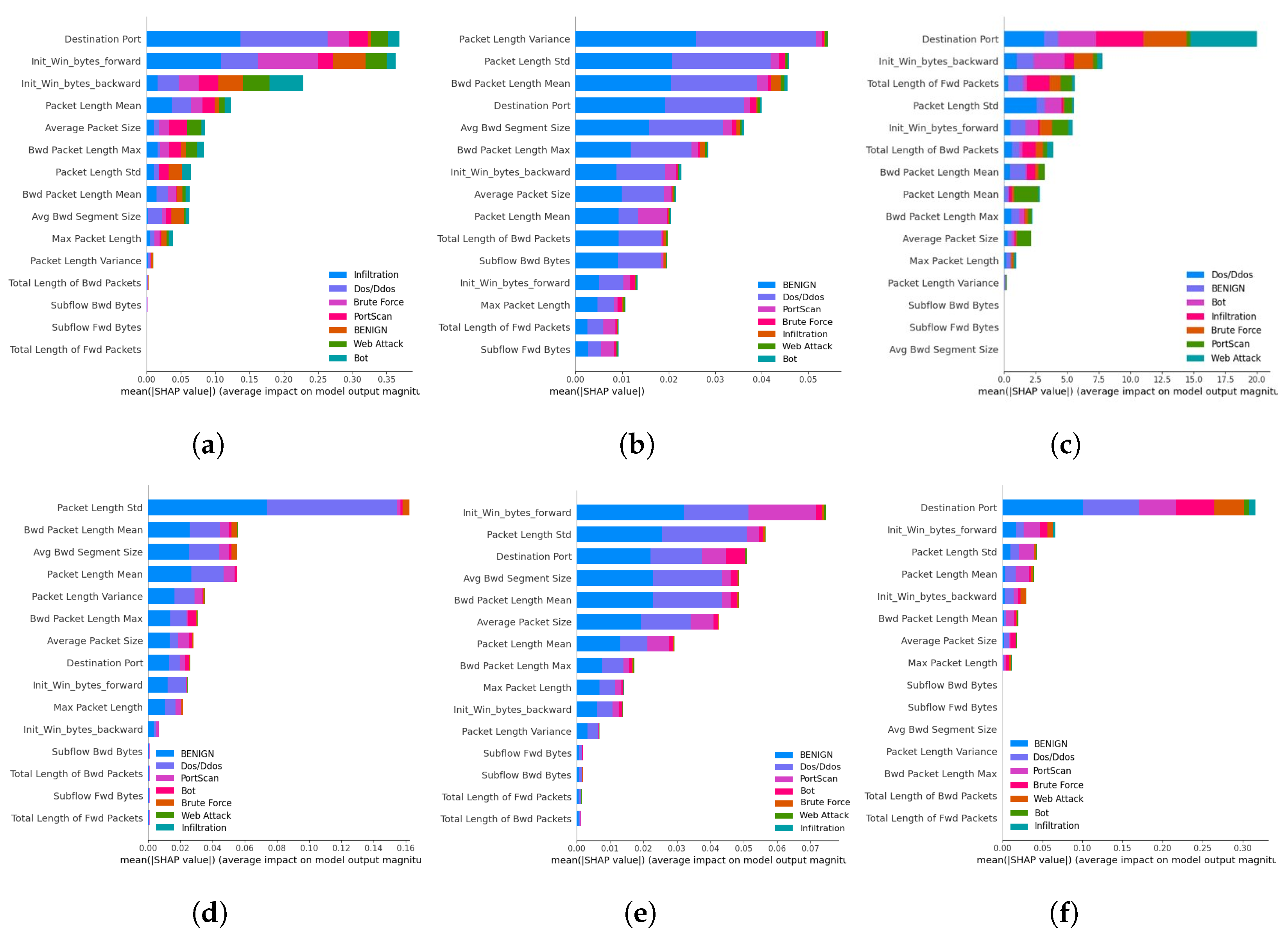 Applsci 14 04170 g006