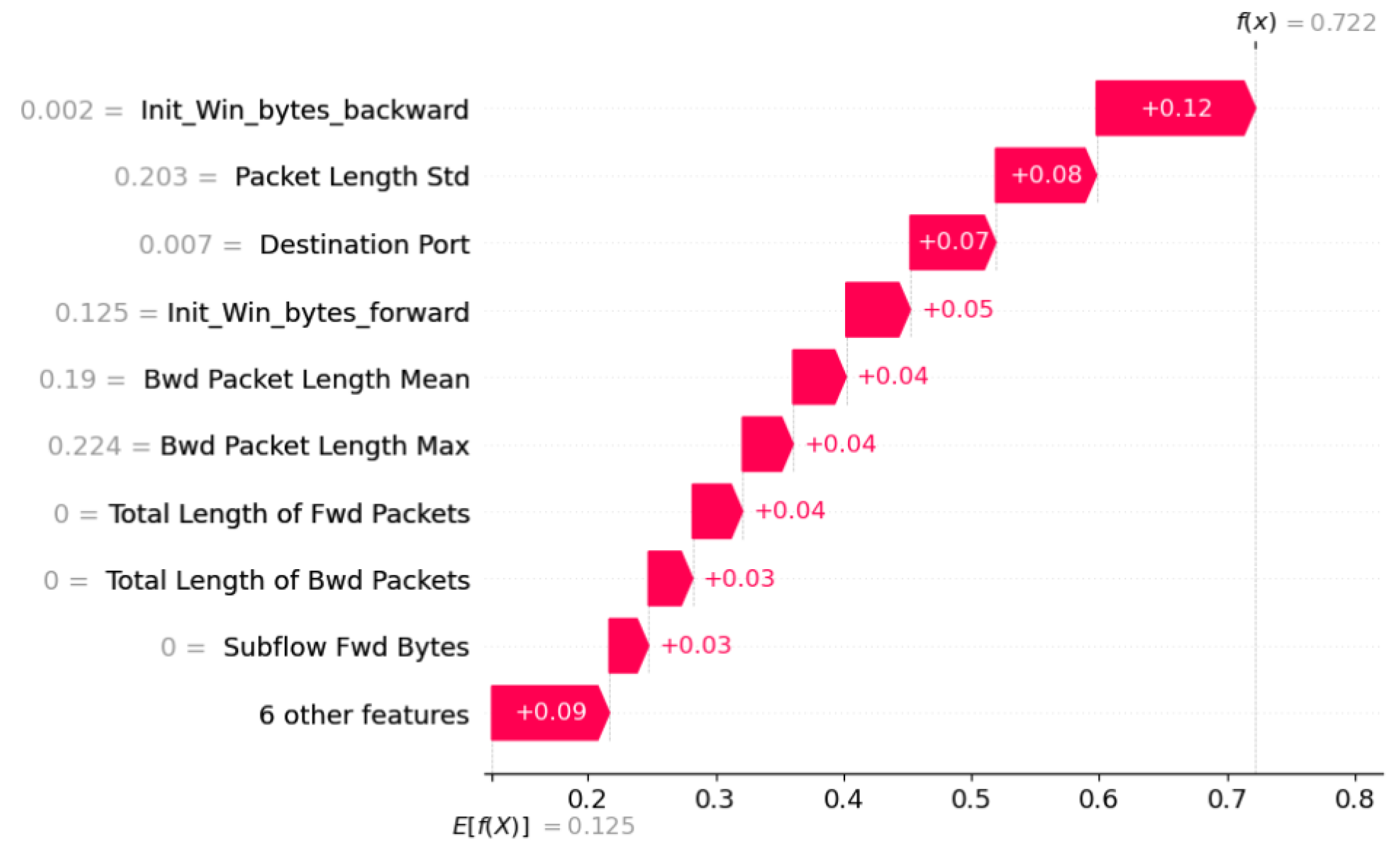 Applsci 14 04170 g0a1