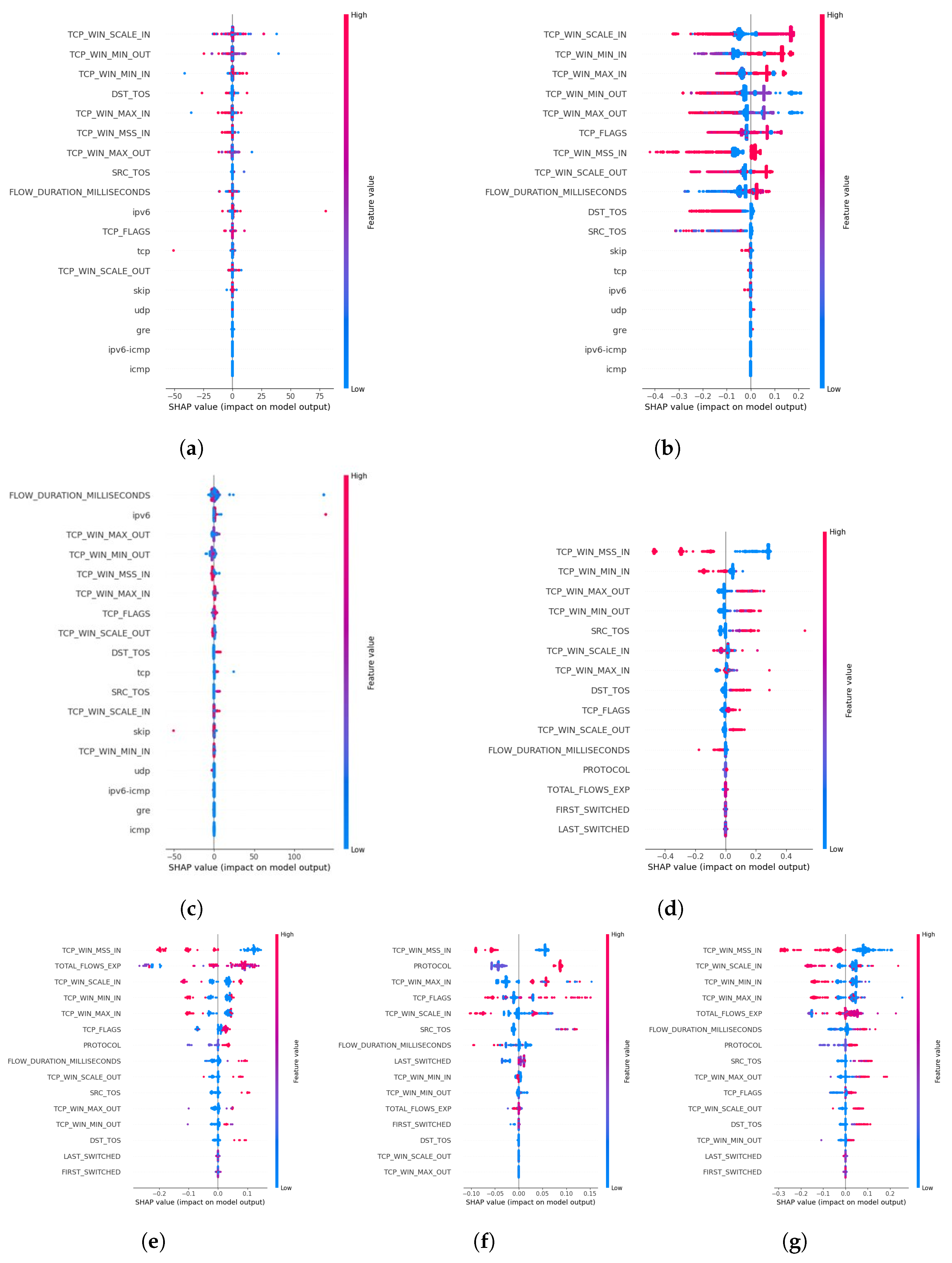Applsci 14 04170 g0a7