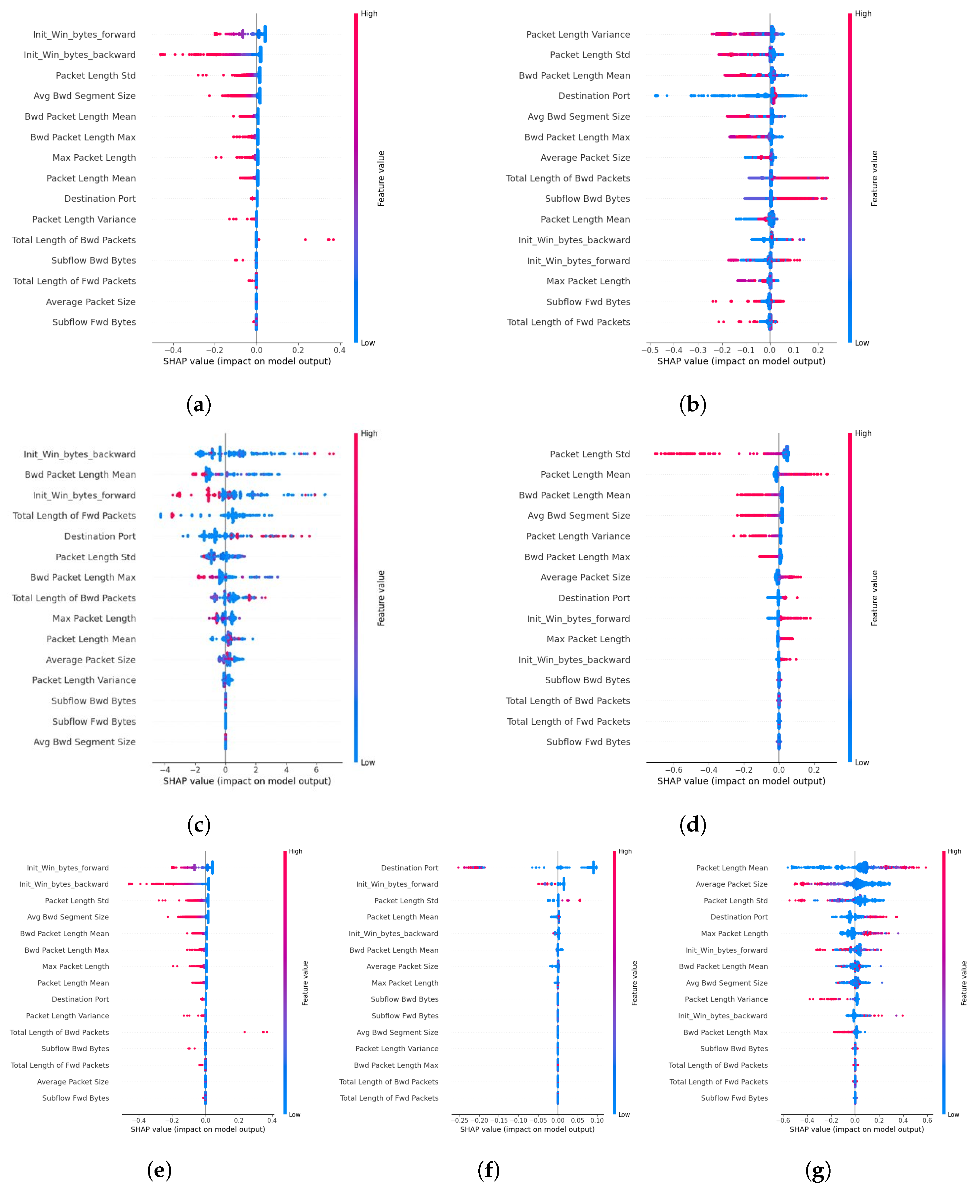 Applsci 14 04170 g0a8