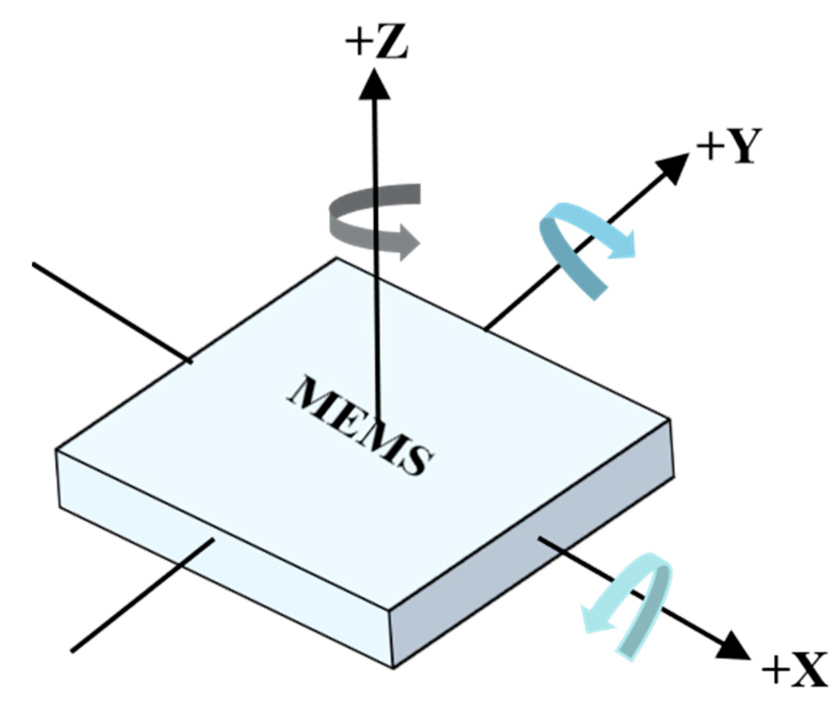 Applsci 14 04171 g003