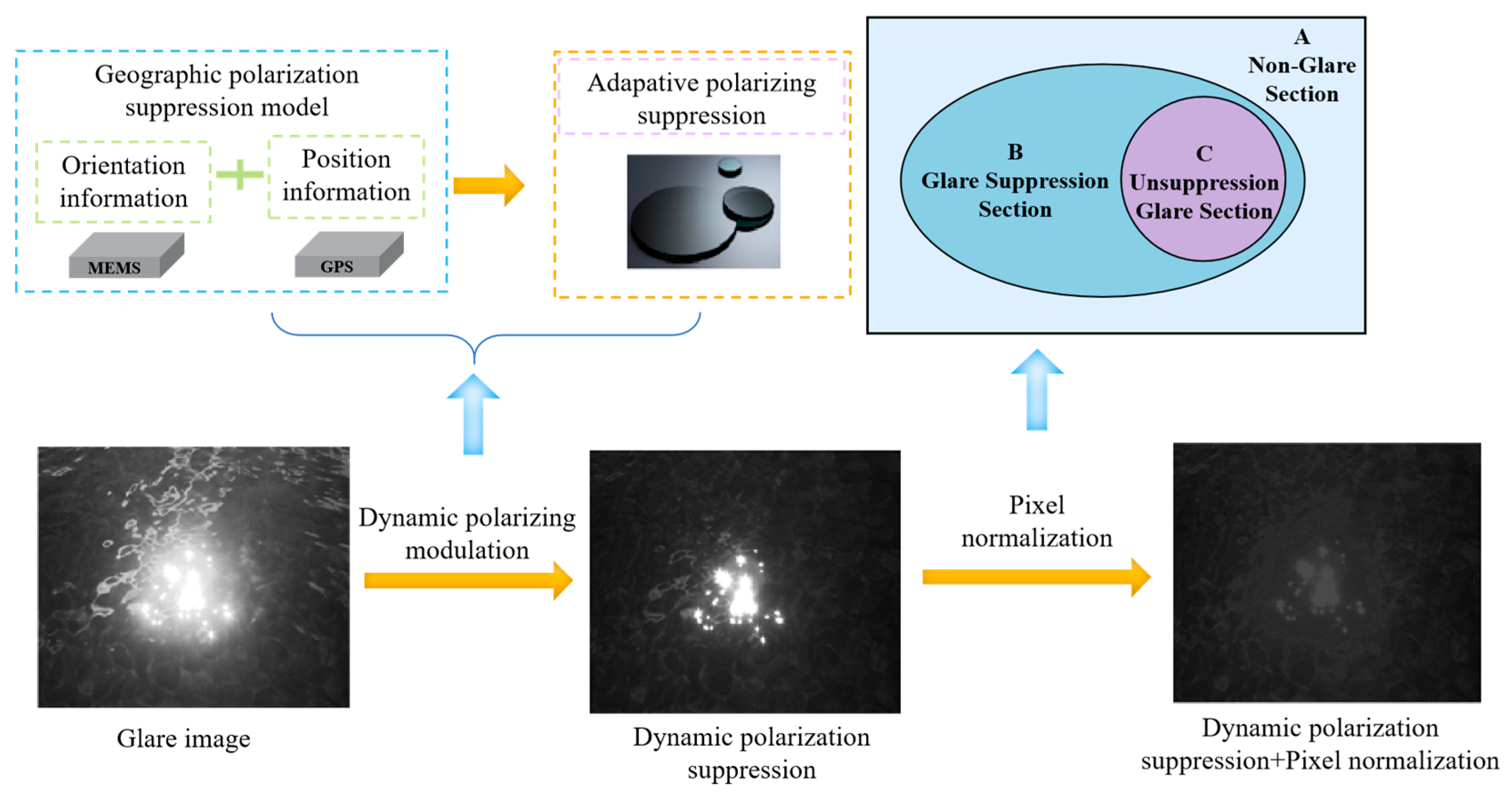 Applsci 14 04171 g006