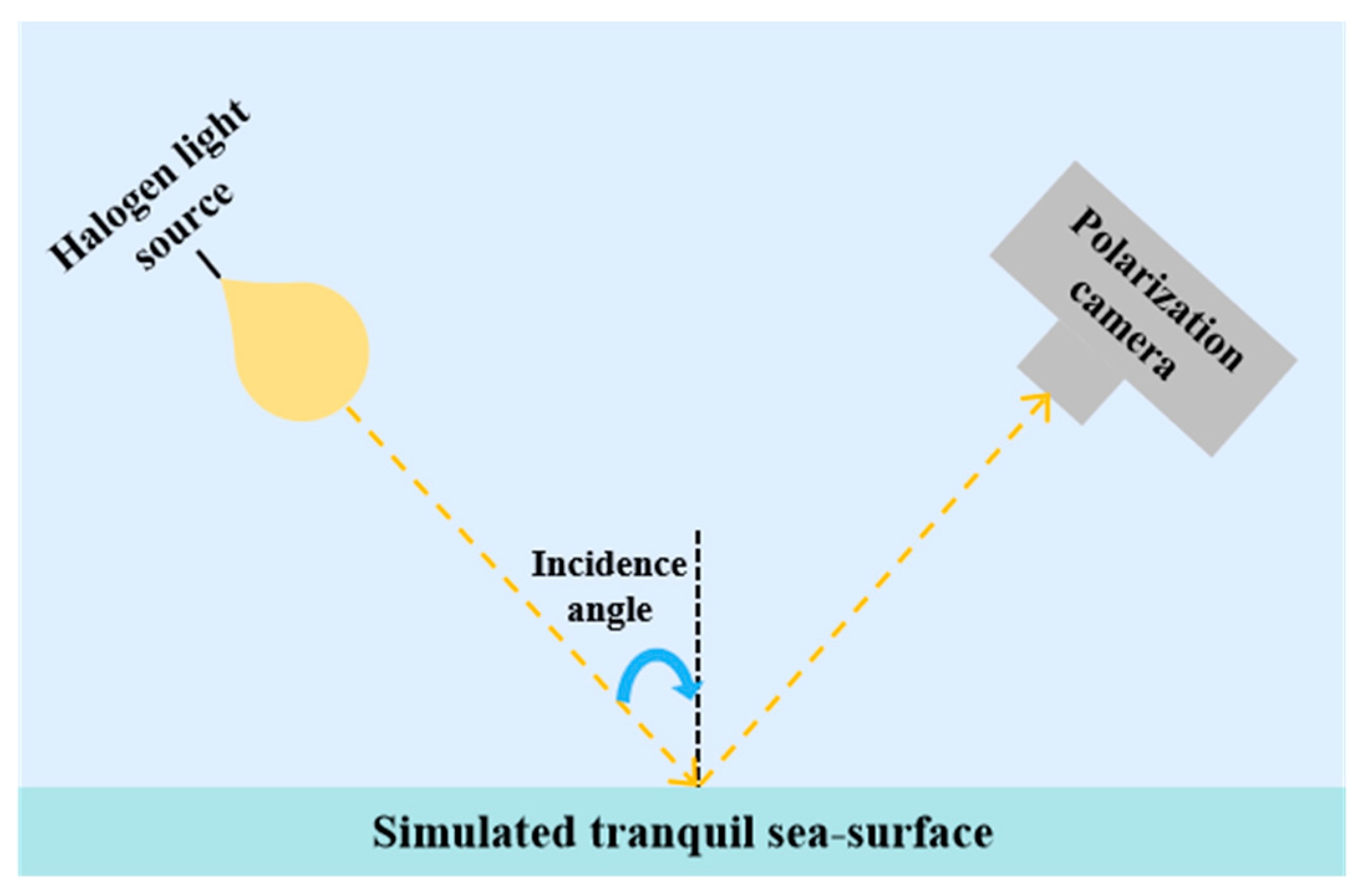Applsci 14 04171 g007