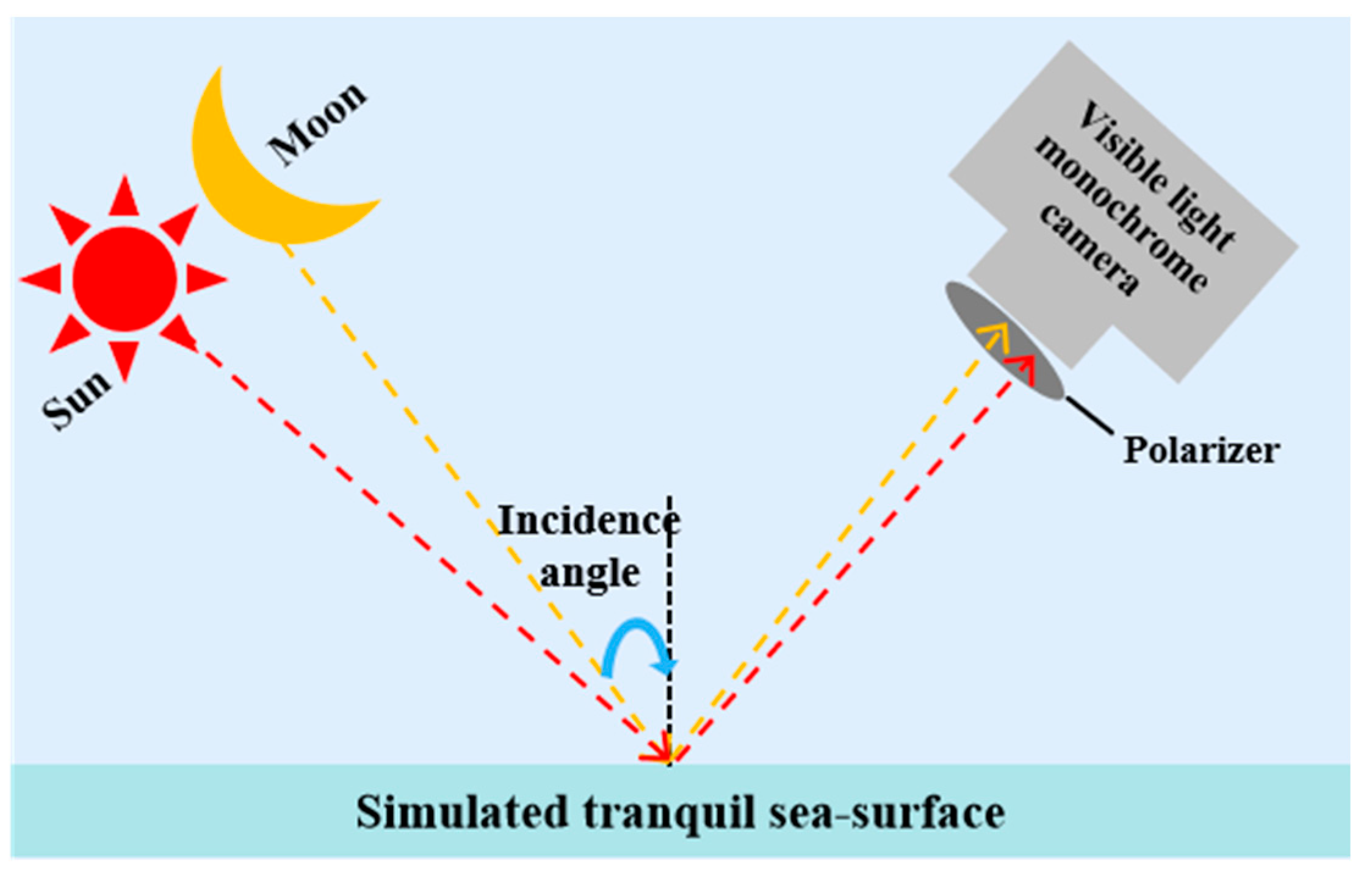 Applsci 14 04171 g009